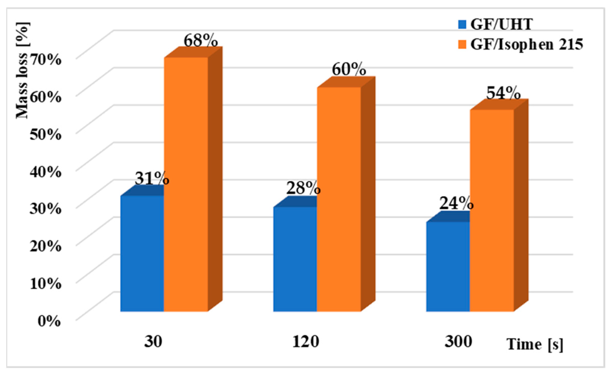 Applsci 16 00185 g010