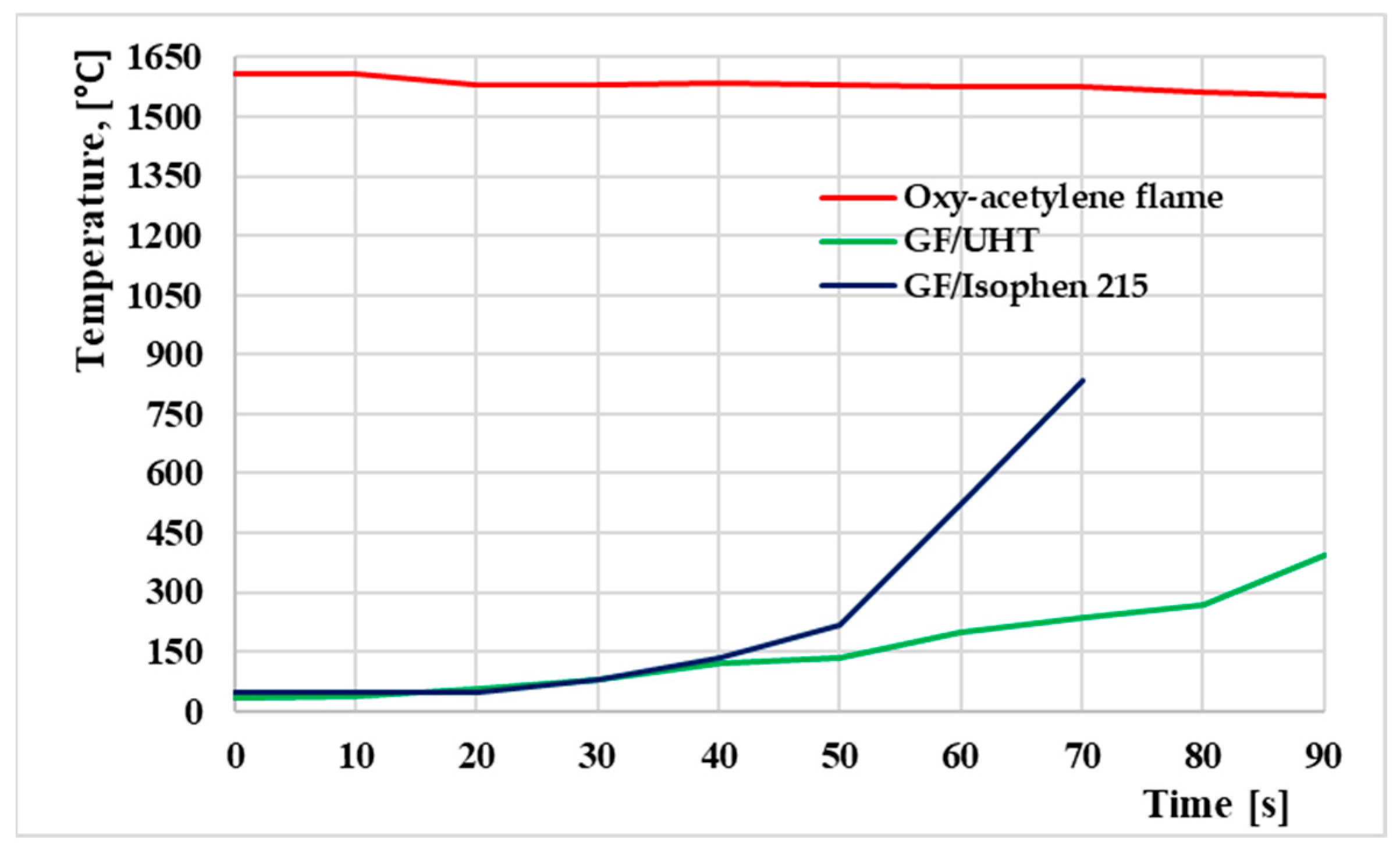 Applsci 16 00185 g012