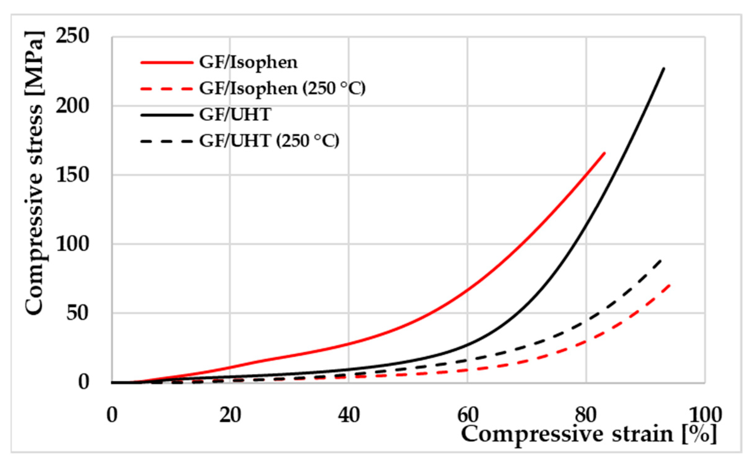 Applsci 16 00185 g015