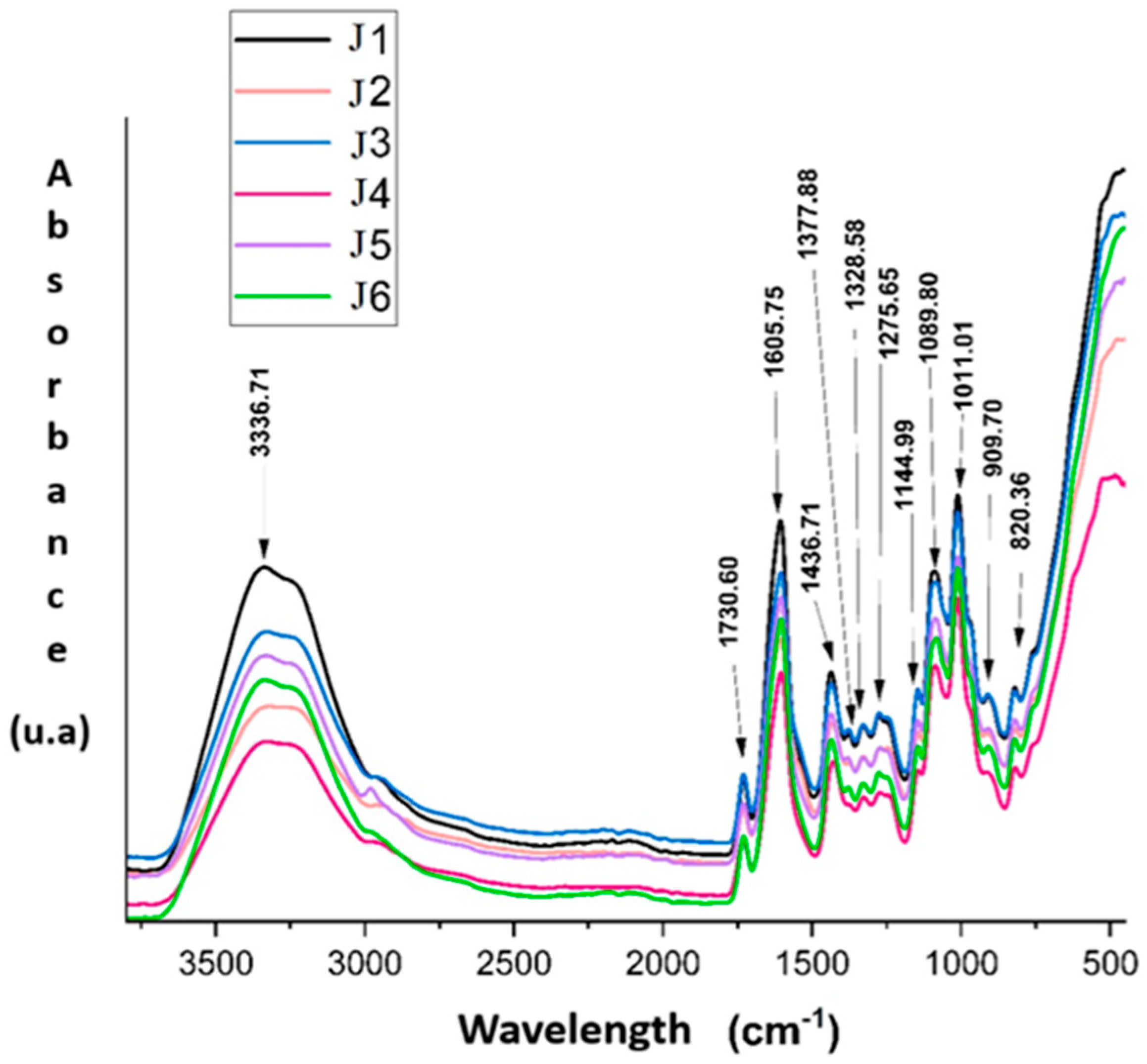 Applsci 16 00186 g003