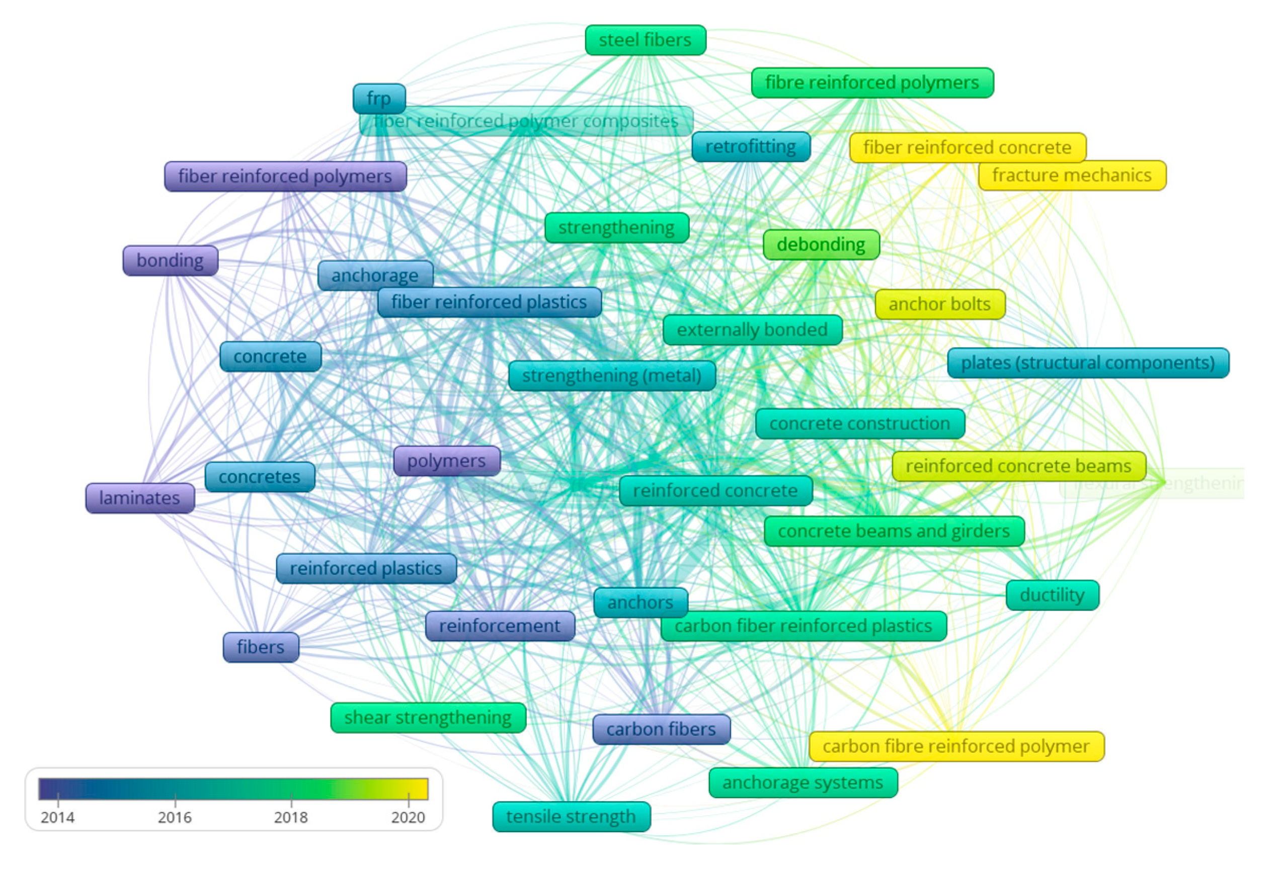 Applsci 16 00187 g004