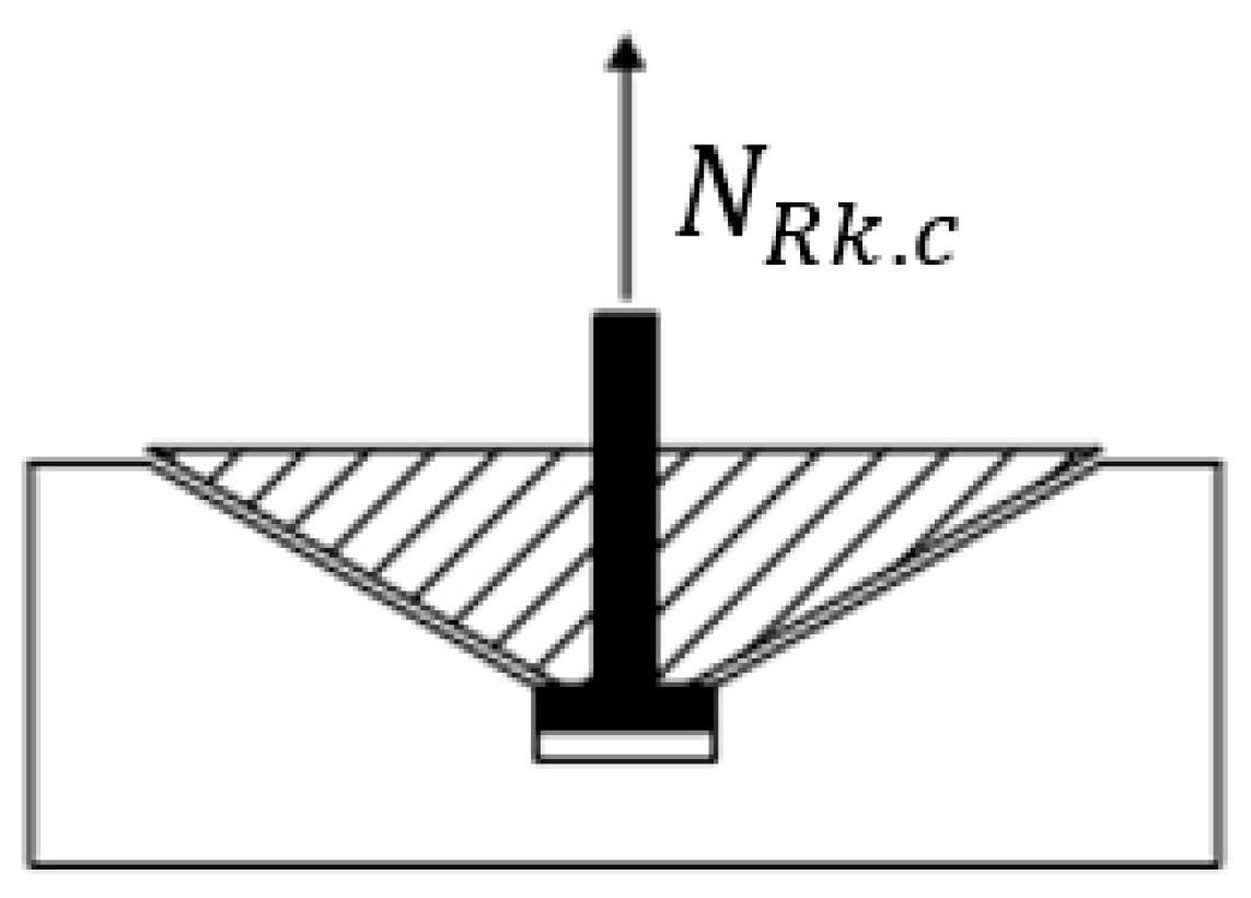 Applsci 16 00187 g008