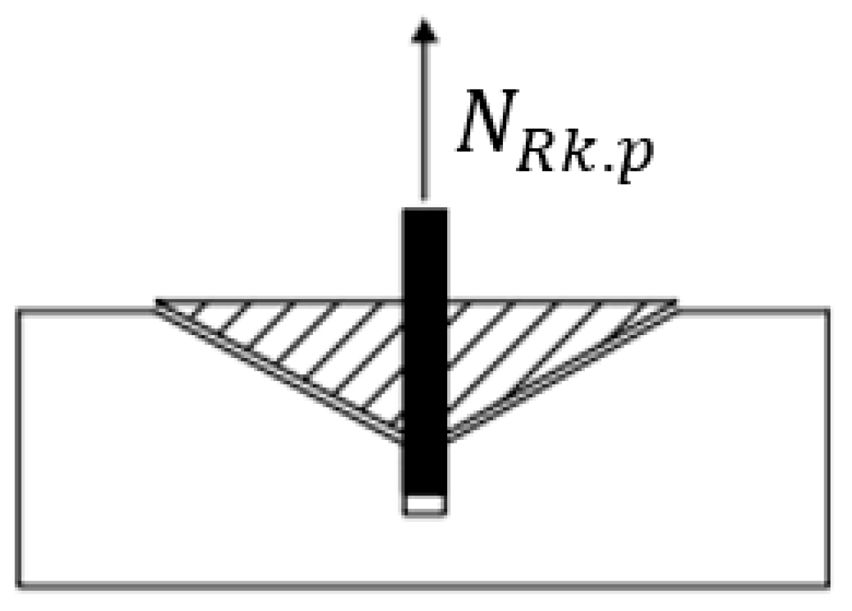 Applsci 16 00187 g010