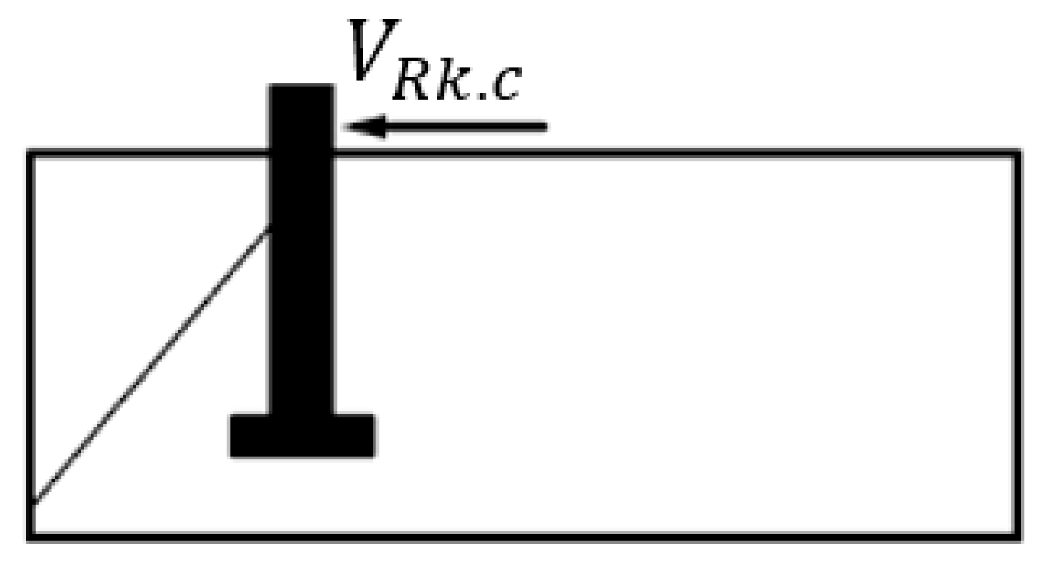 Applsci 16 00187 g015