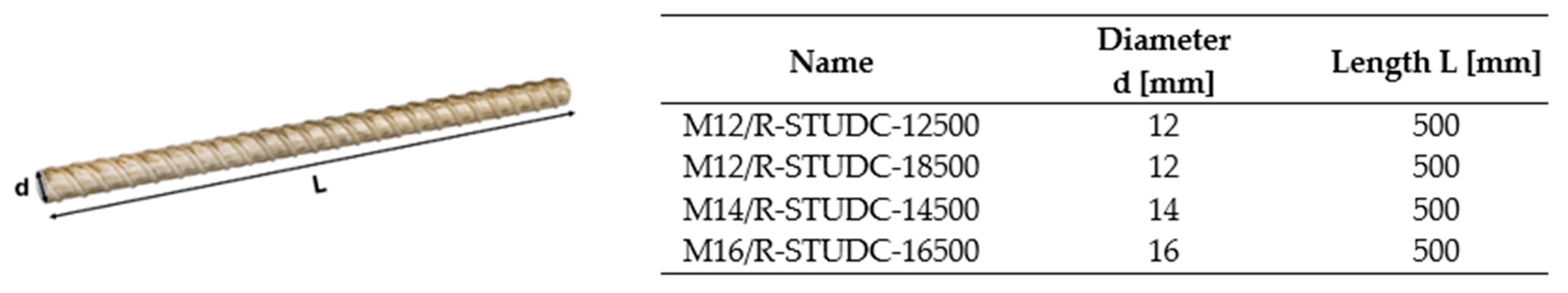 Applsci 16 00187 g017