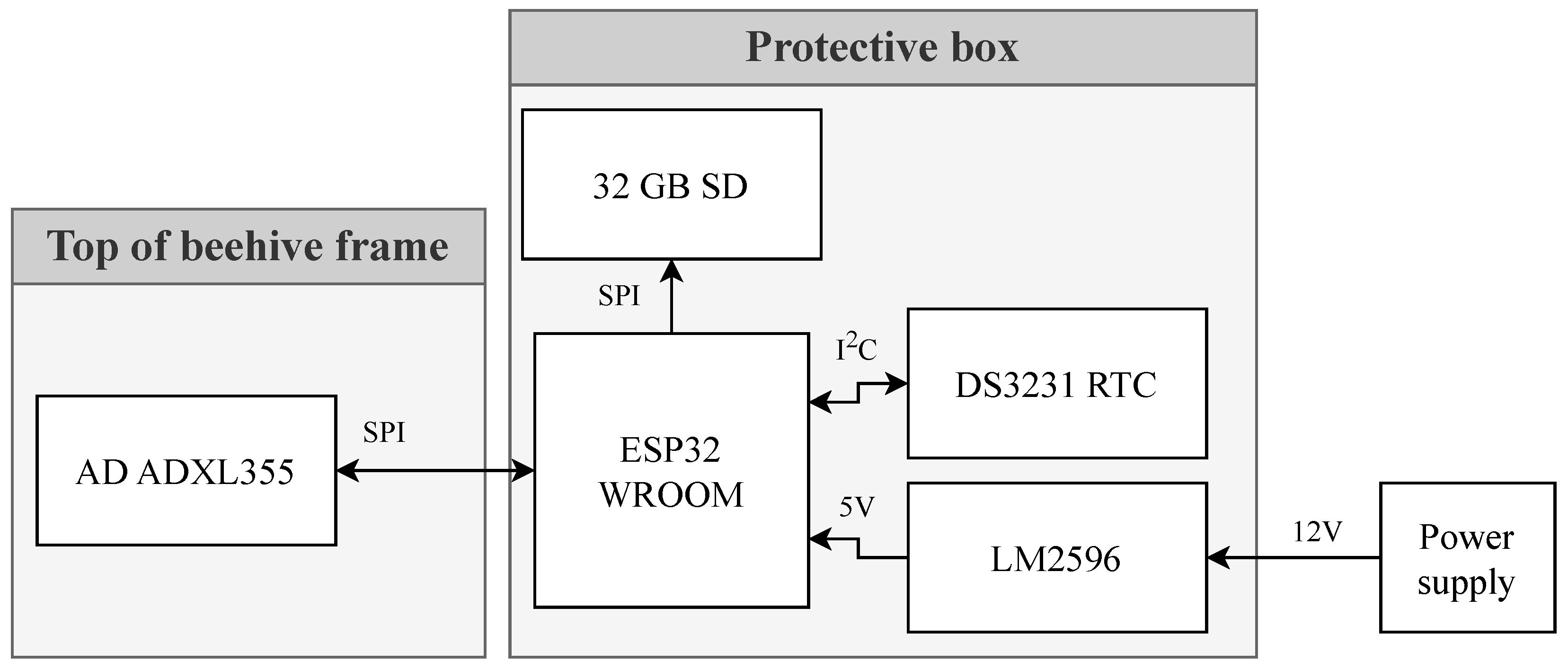Applsci 16 00188 g001