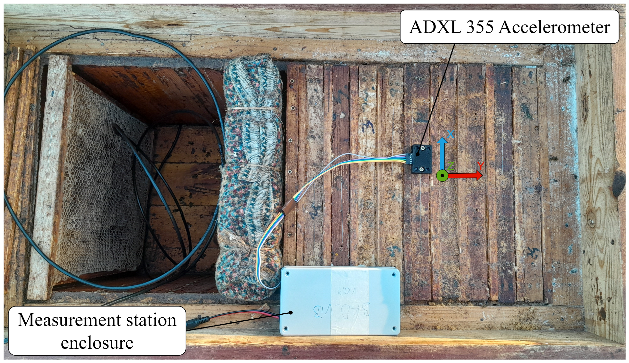 Applsci 16 00188 g002