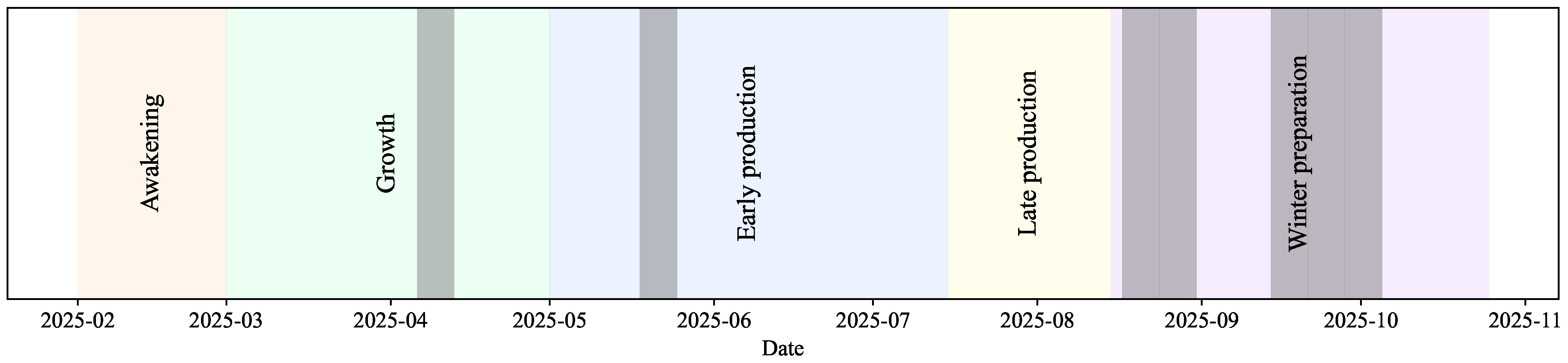 Applsci 16 00188 g003
