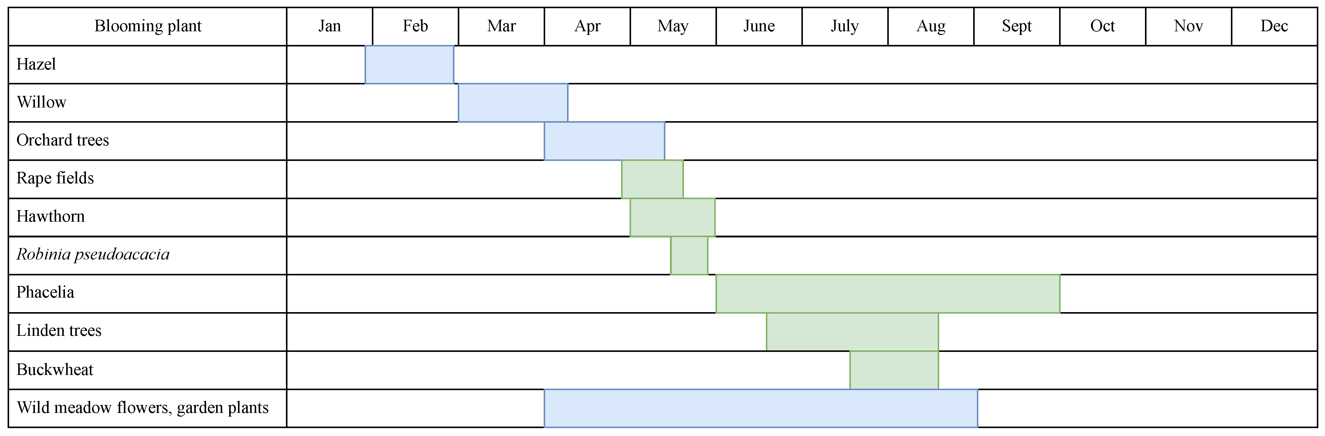Applsci 16 00188 g004