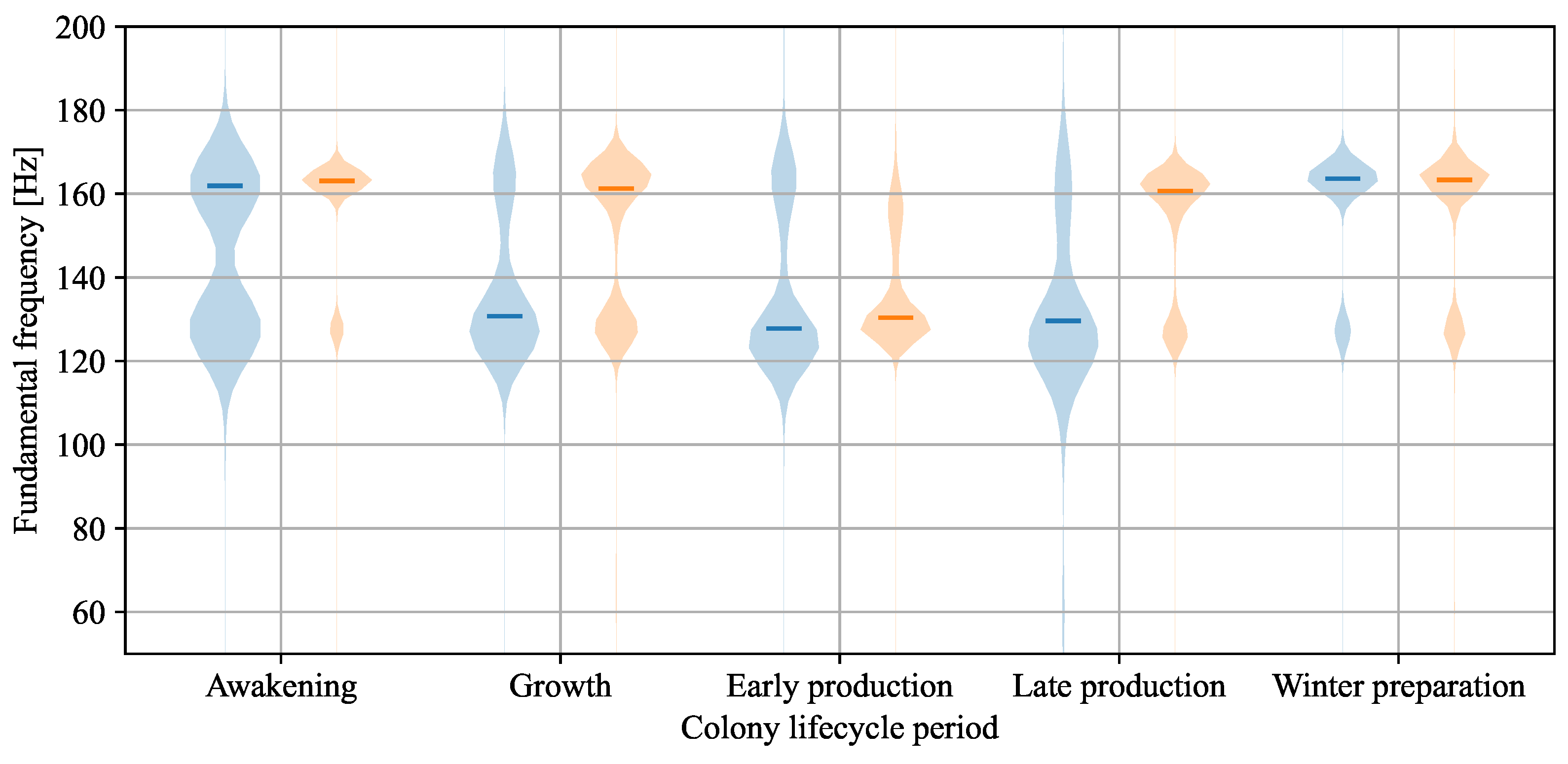 Applsci 16 00188 g006