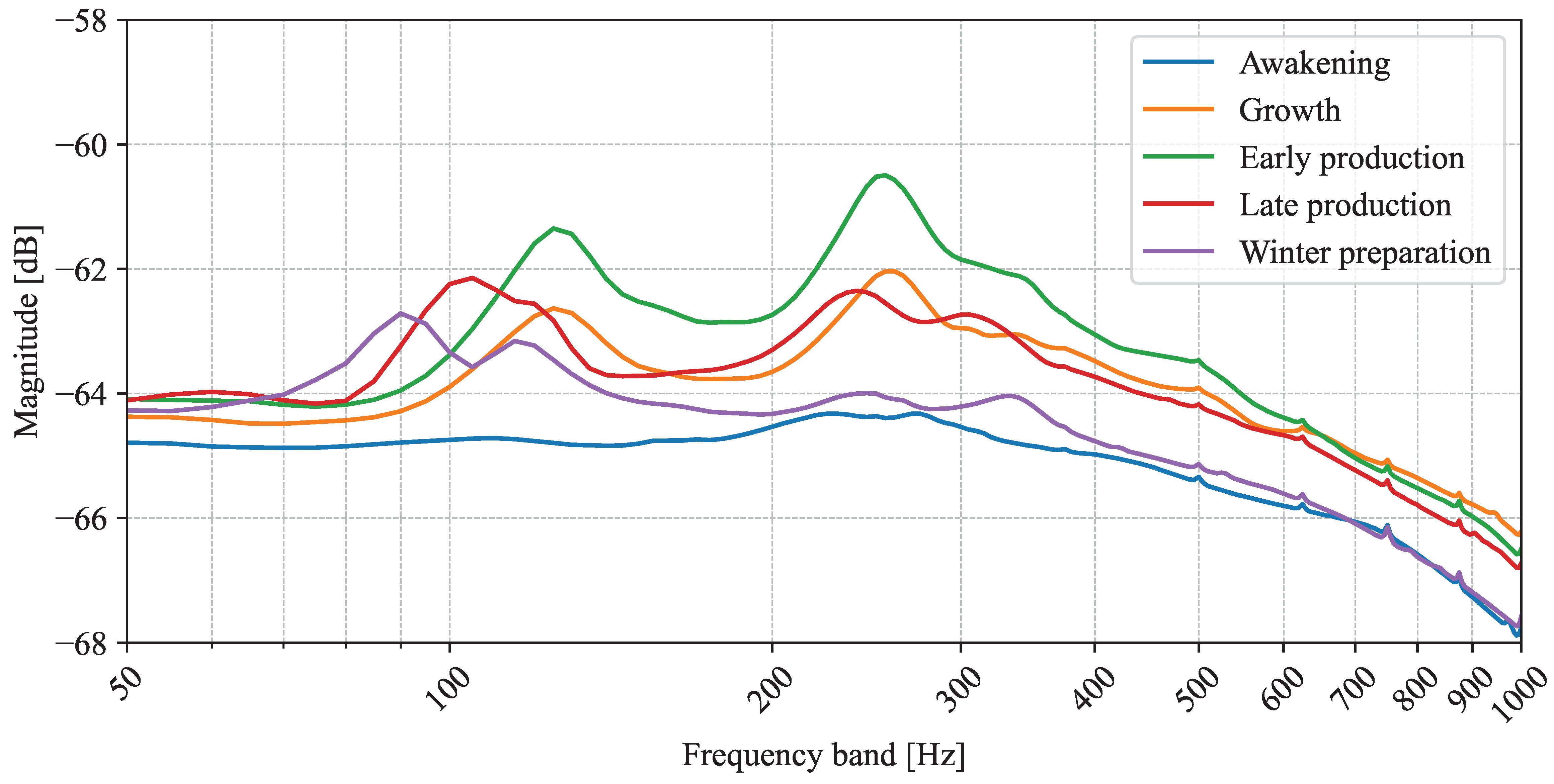 Applsci 16 00188 g007