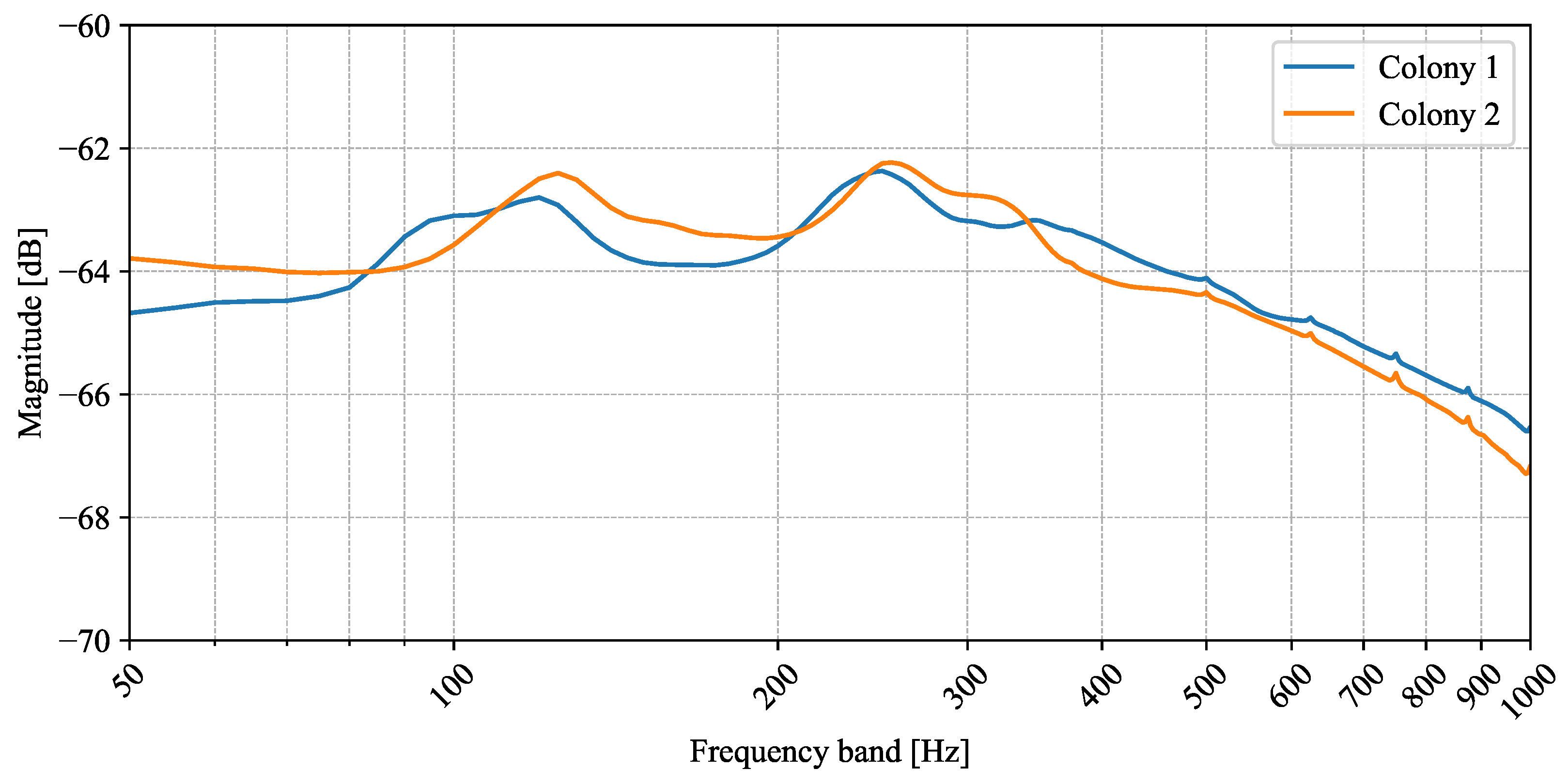 Applsci 16 00188 g008