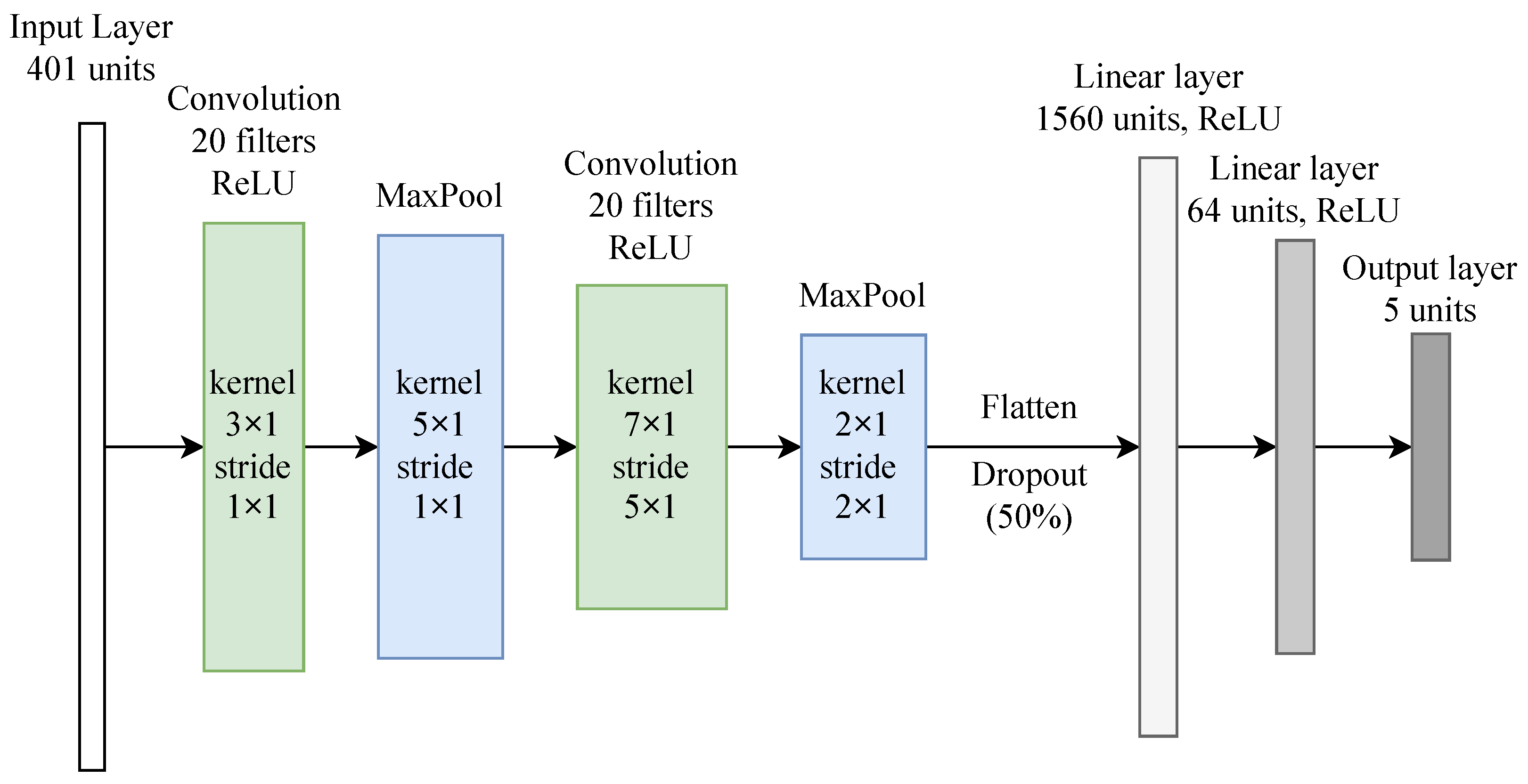 Applsci 16 00188 g010