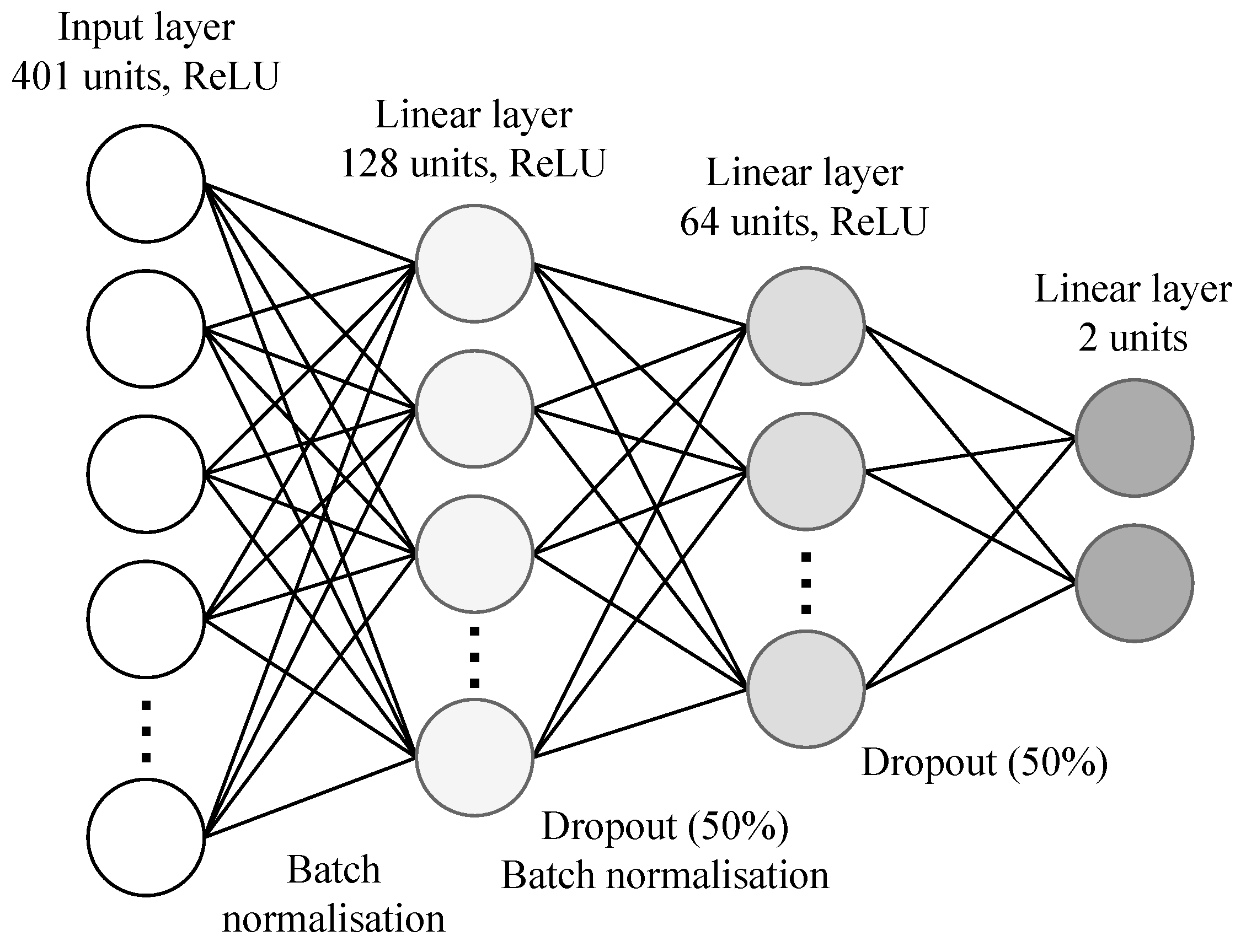 Applsci 16 00188 g011