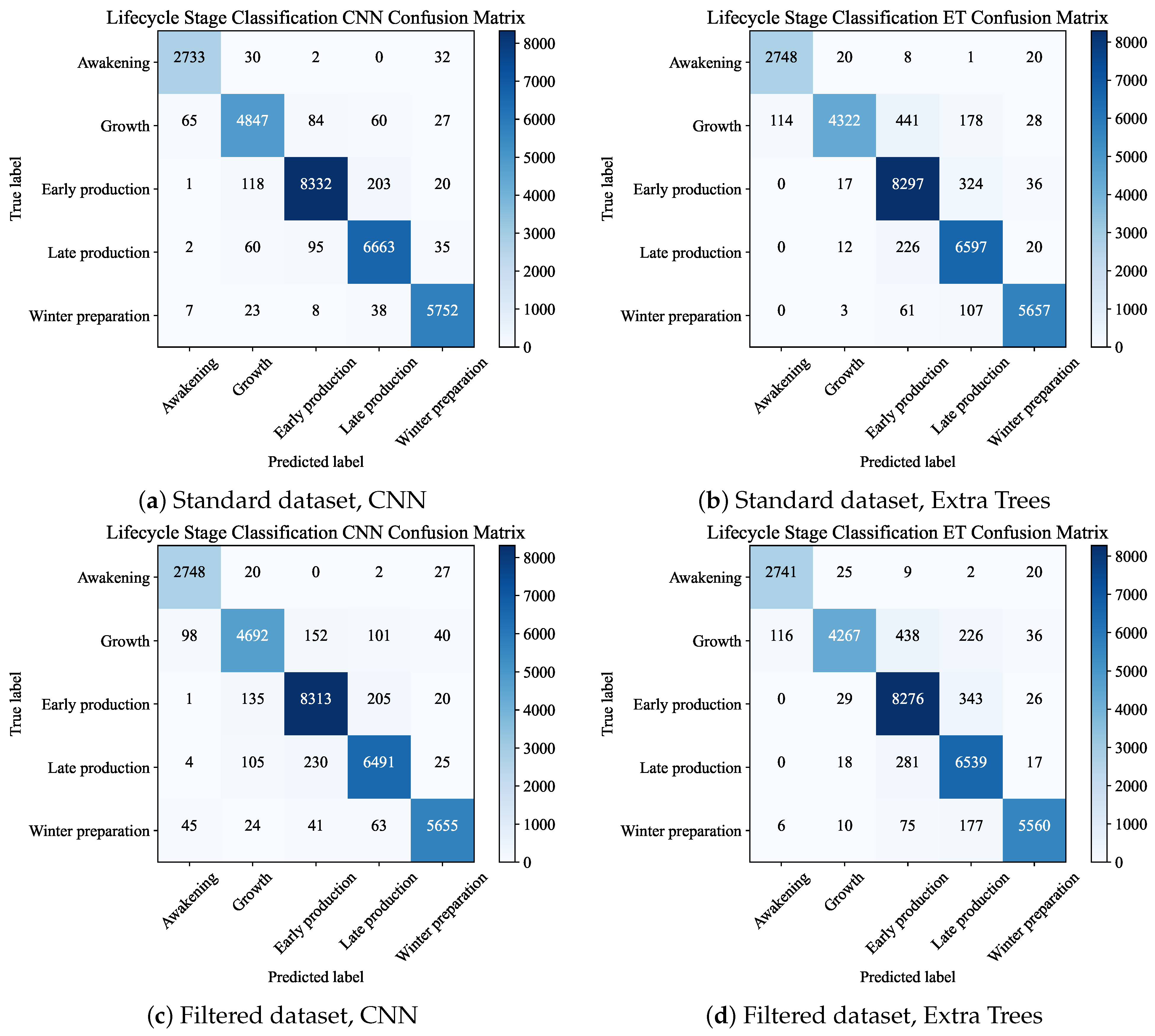 Applsci 16 00188 g012