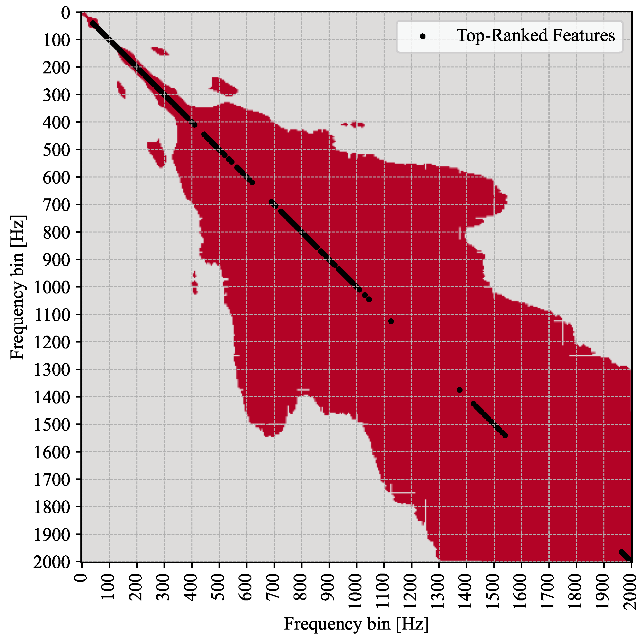 Applsci 16 00188 g014