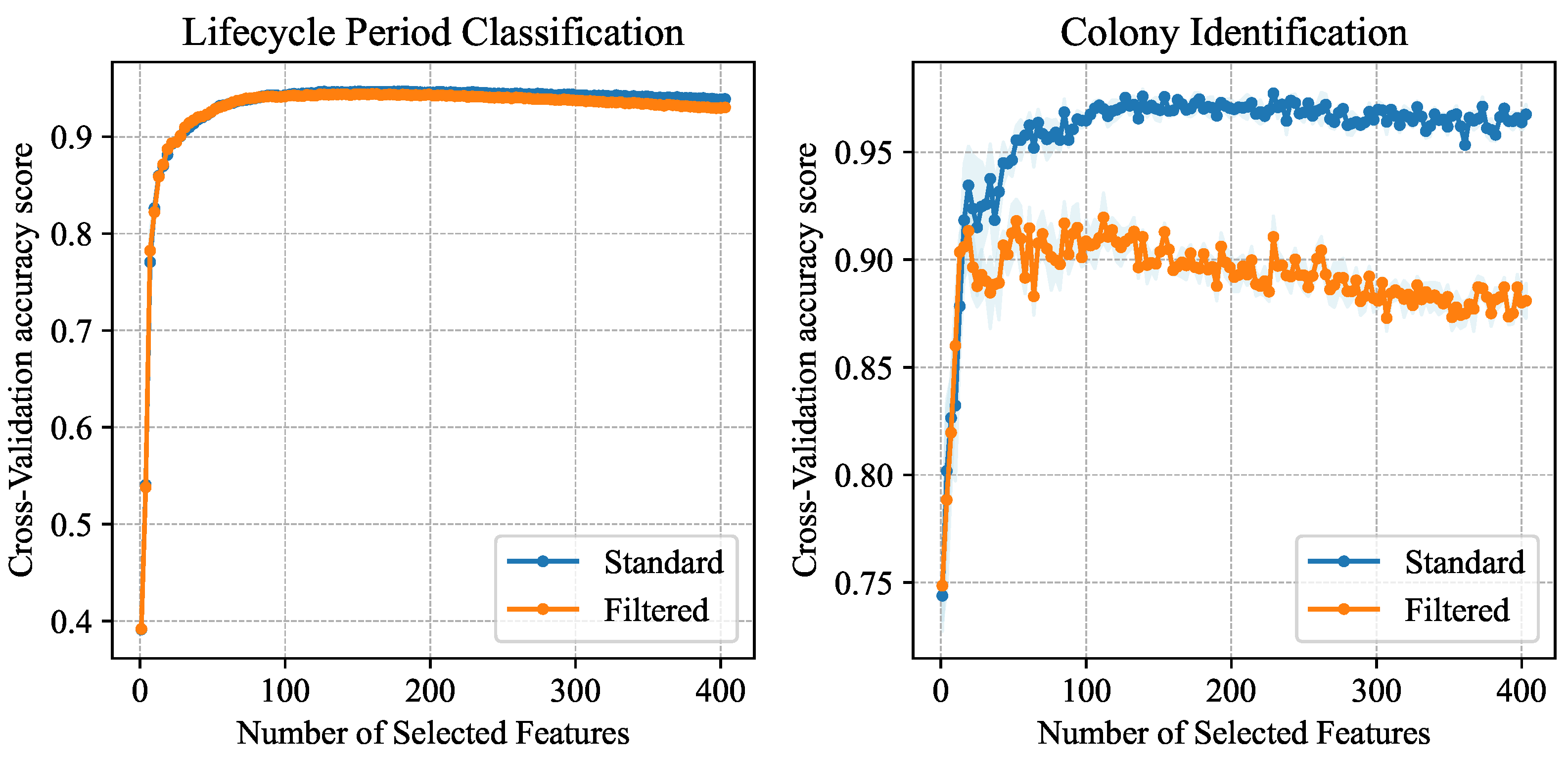 Applsci 16 00188 g016