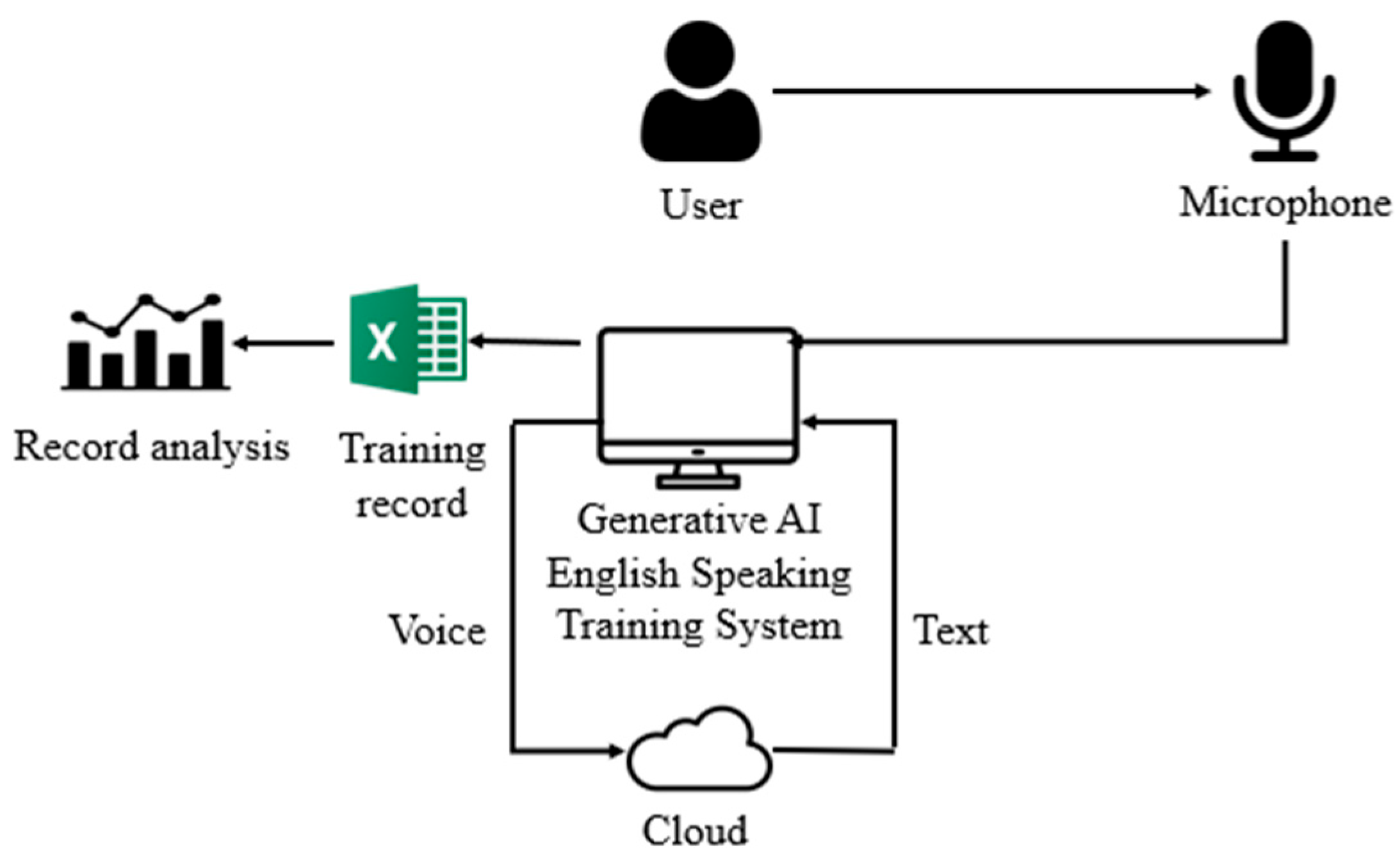 Applsci 16 00189 g001