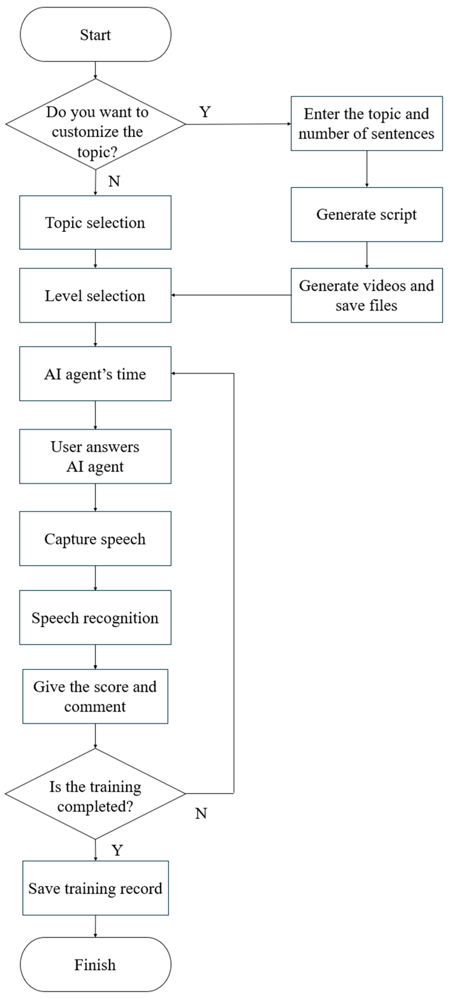 Applsci 16 00189 g003