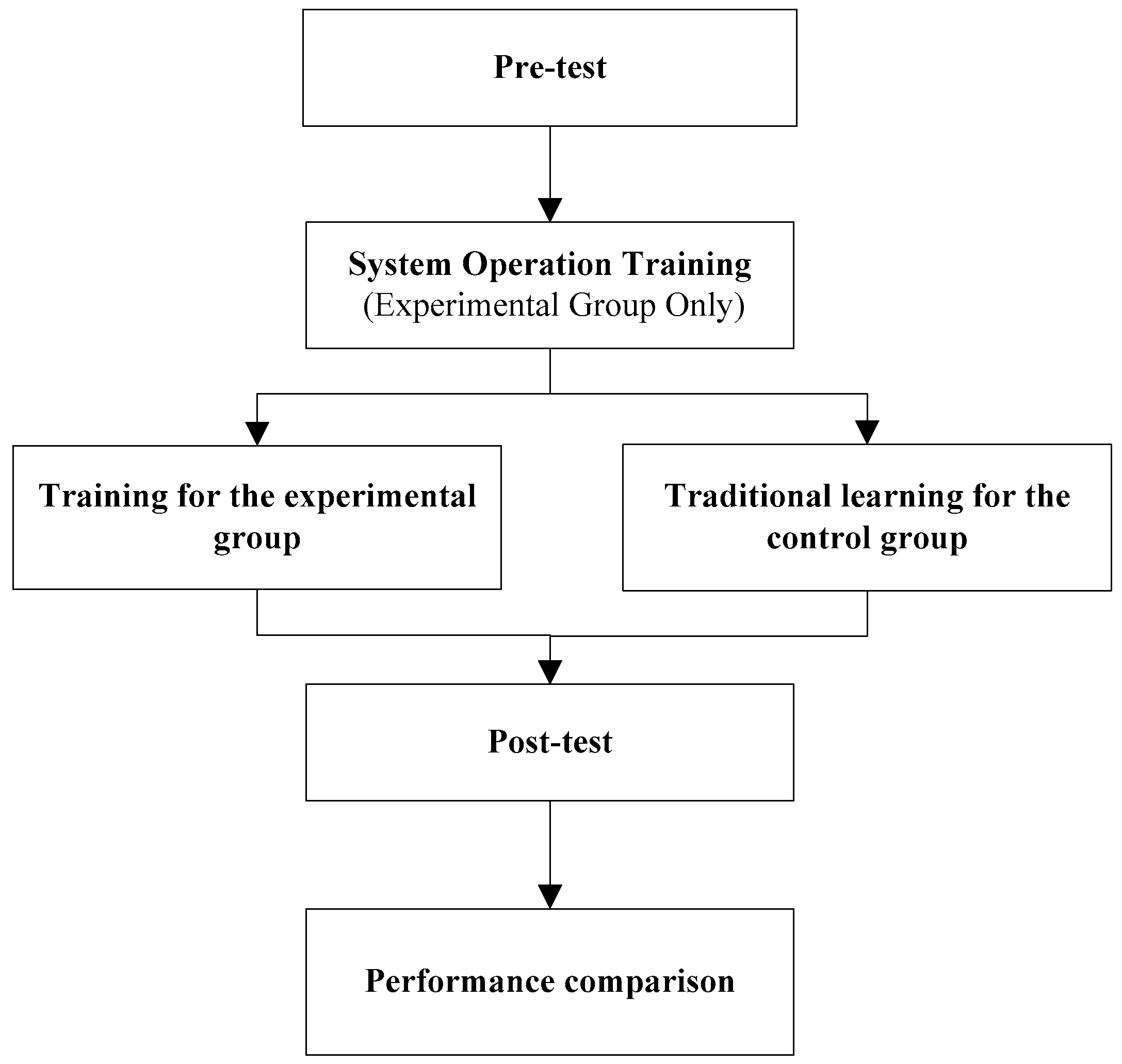 Applsci 16 00189 g011