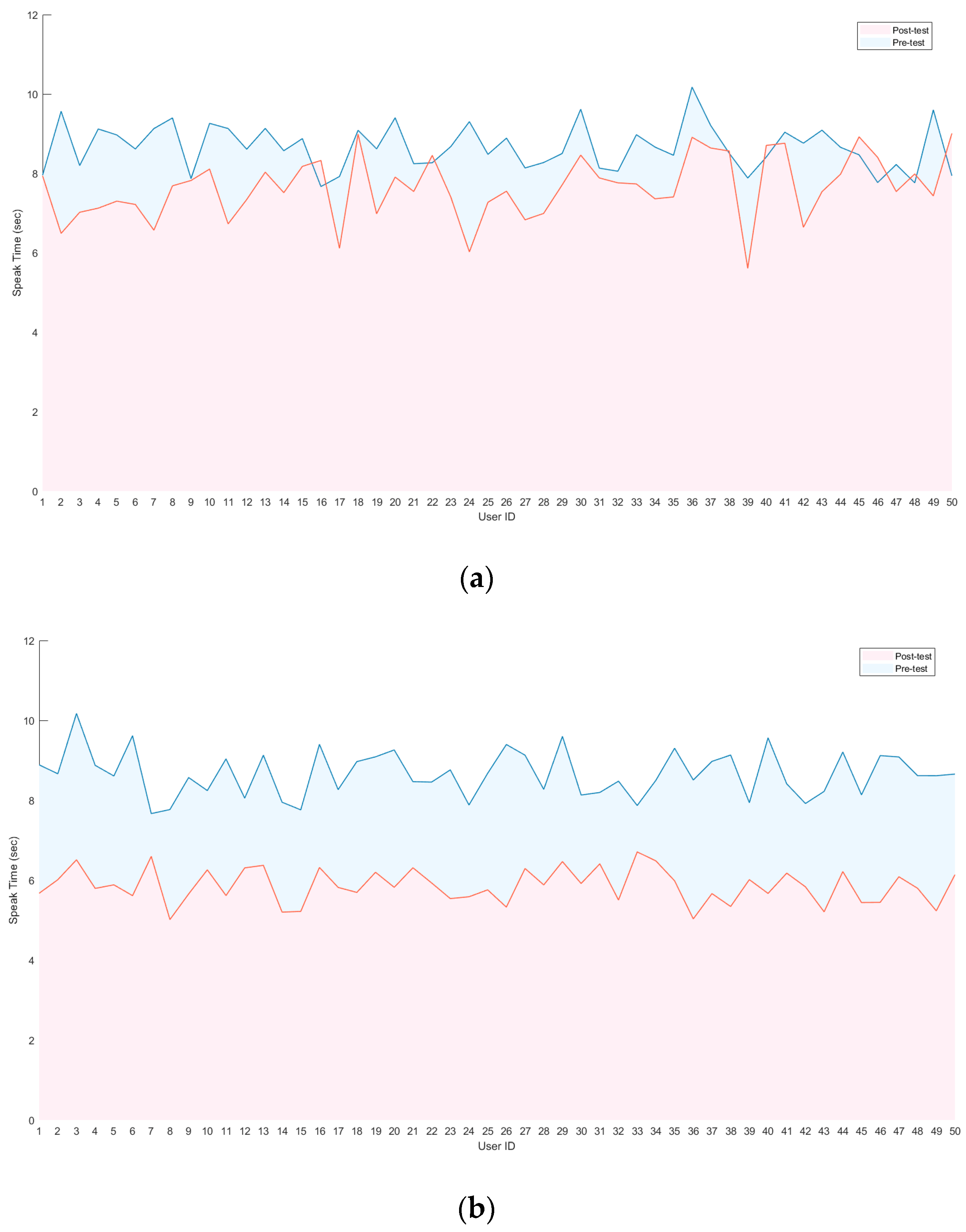 Applsci 16 00189 g012