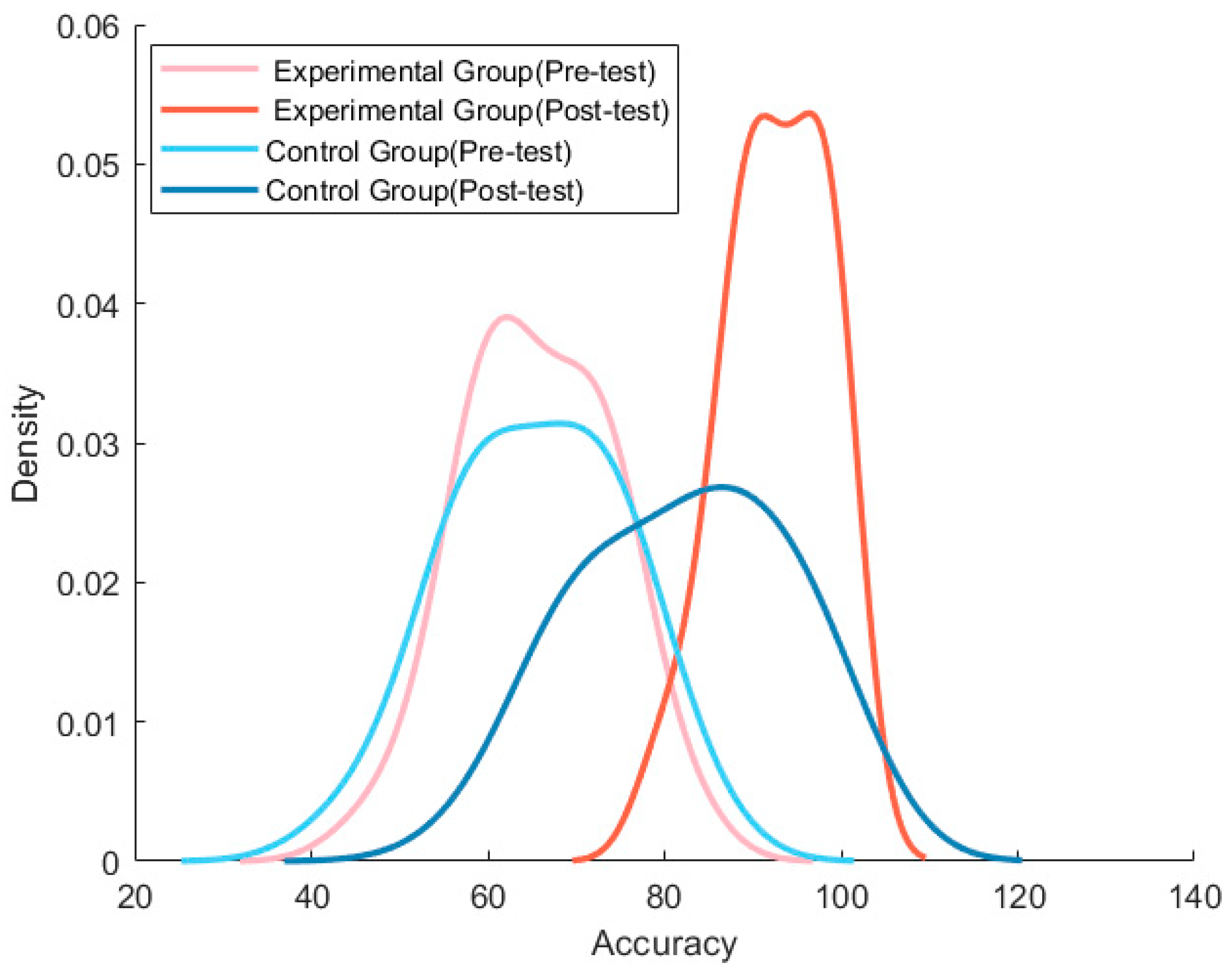 Applsci 16 00189 g013
