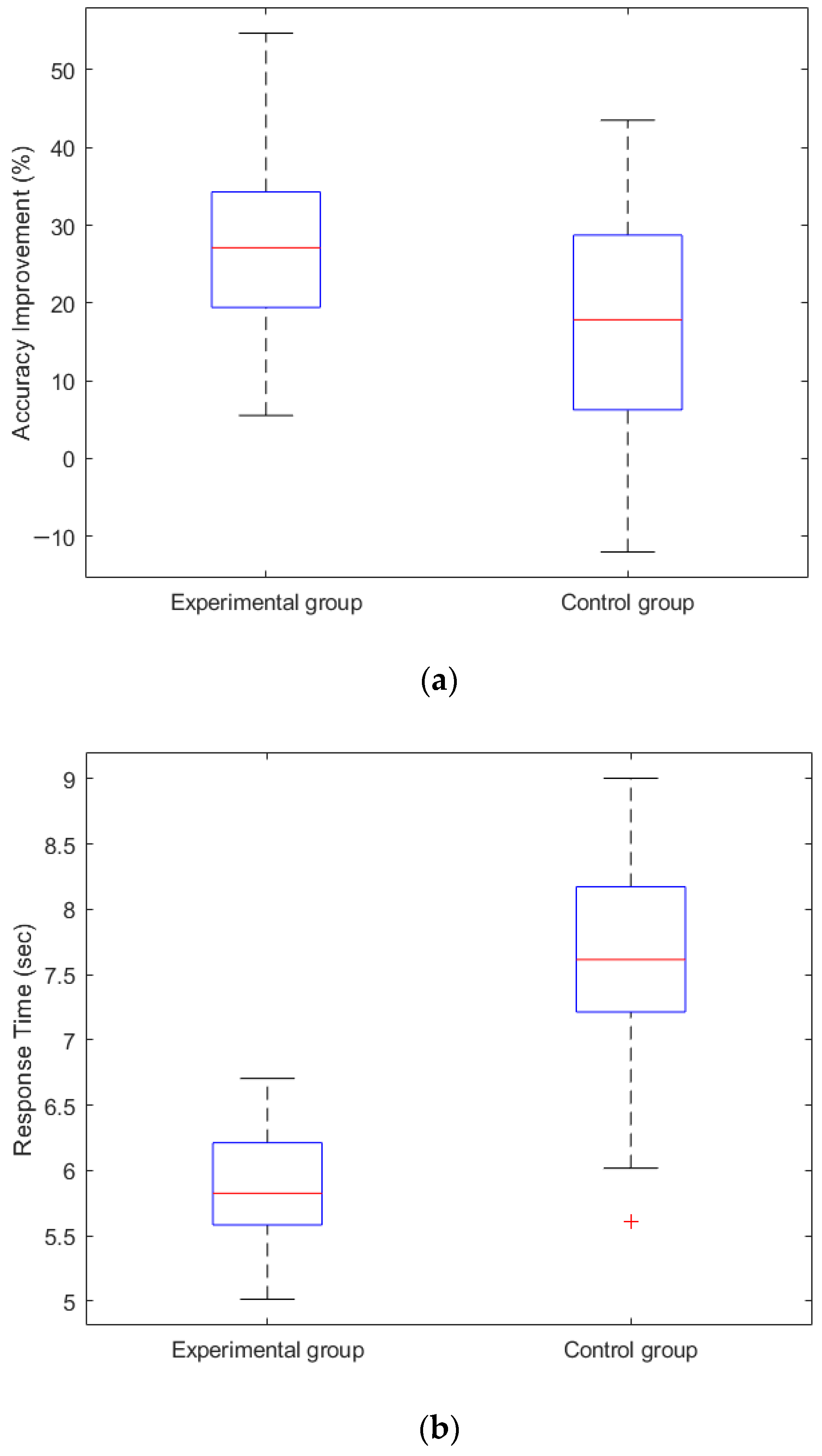 Applsci 16 00189 g014