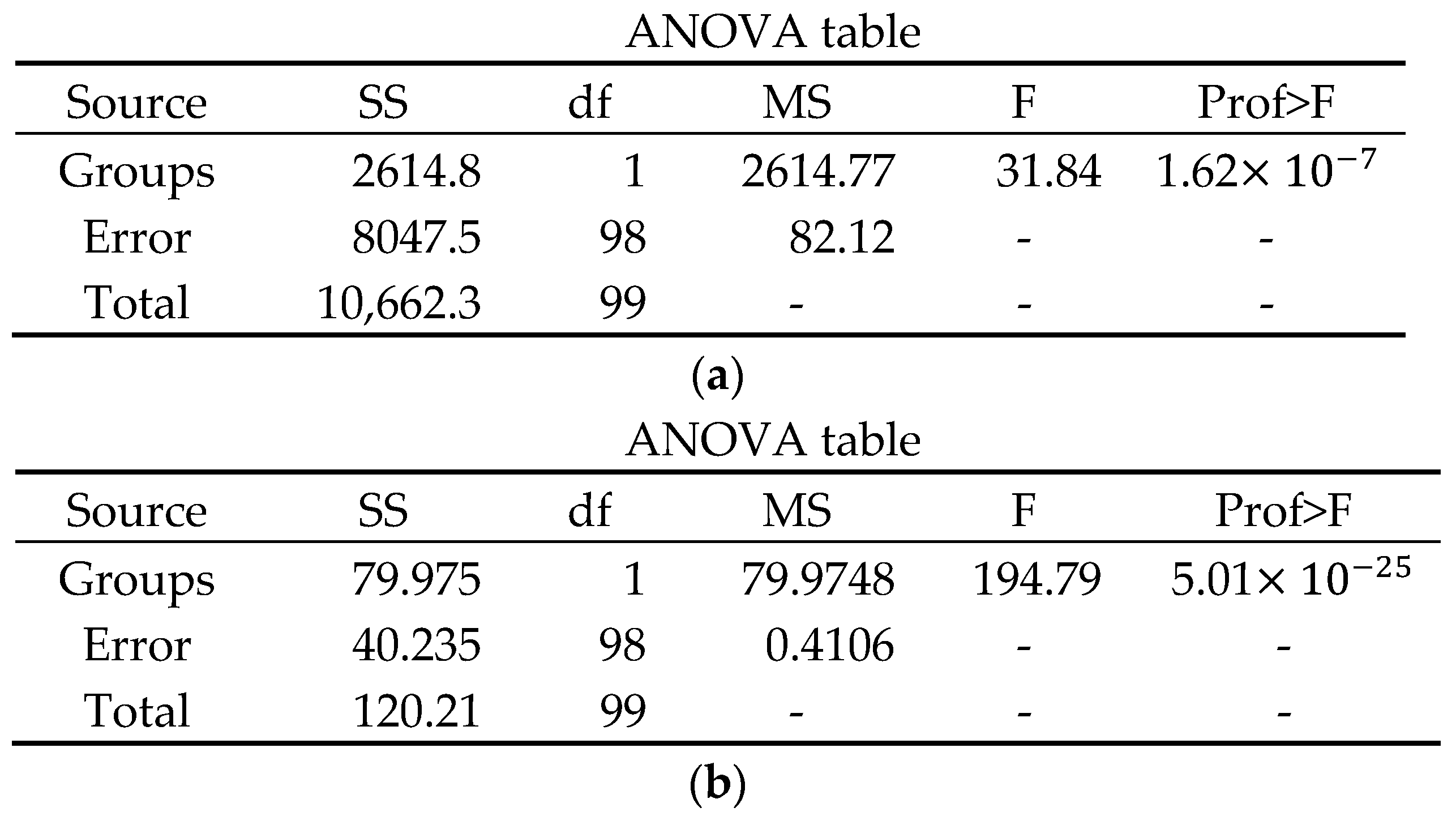 Applsci 16 00189 g016