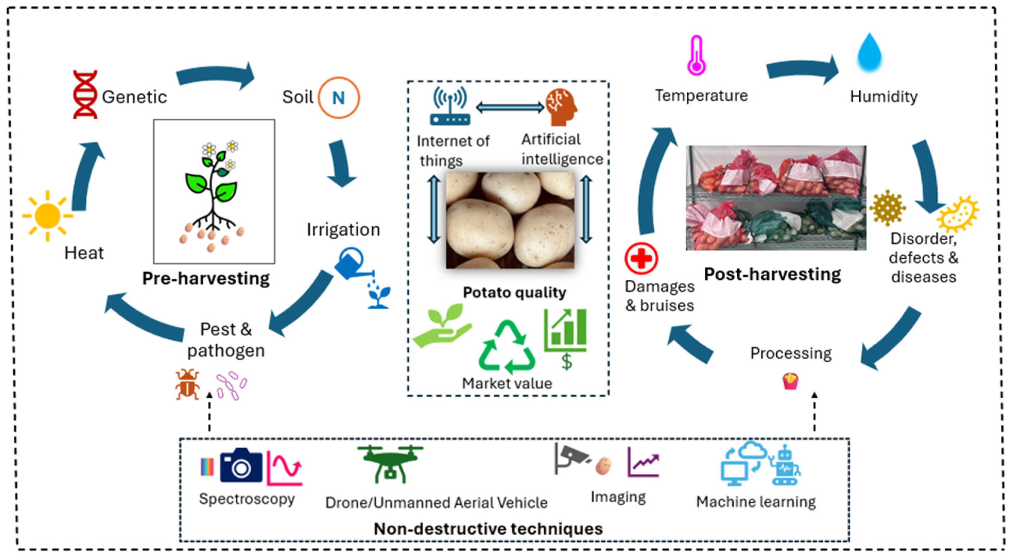 Applsci 16 00190 g001