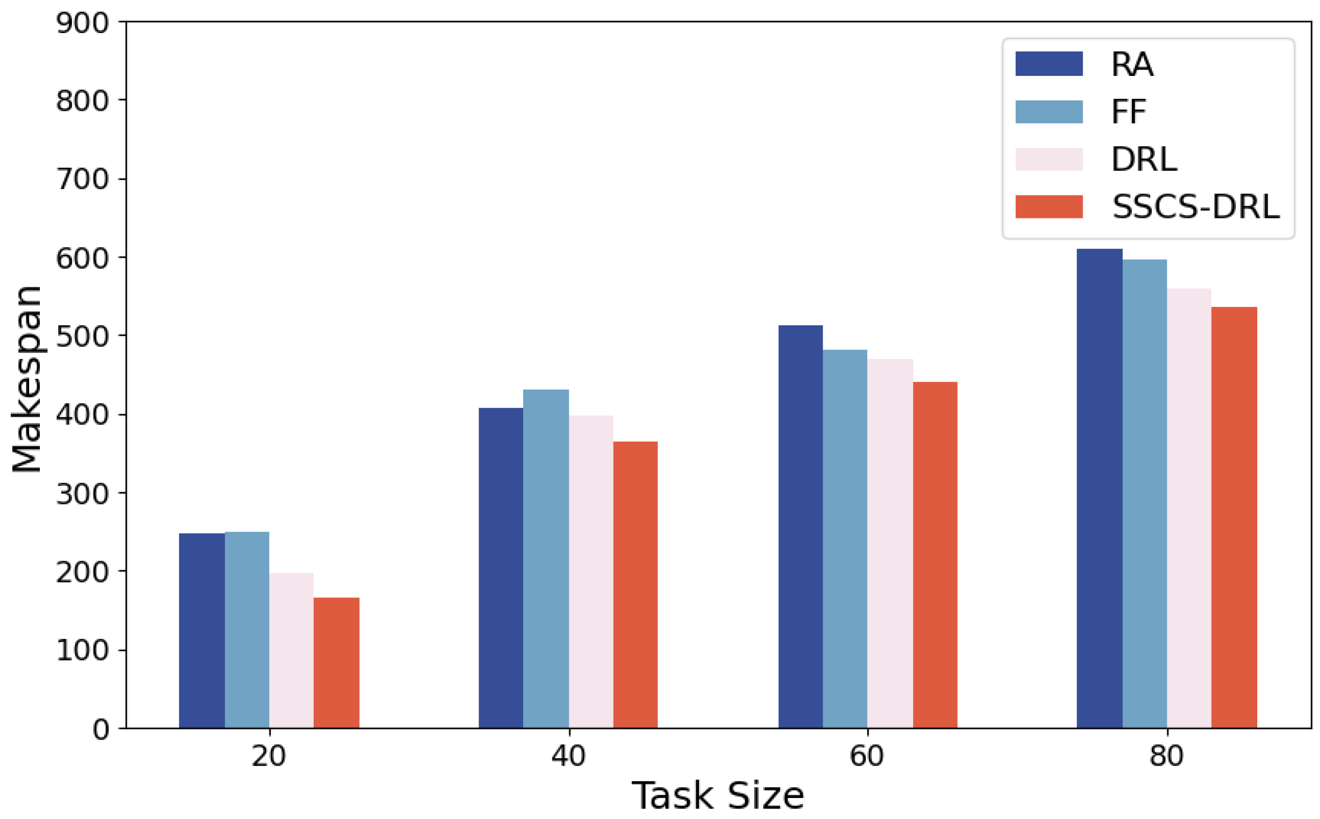 Applsci 16 00192 g005