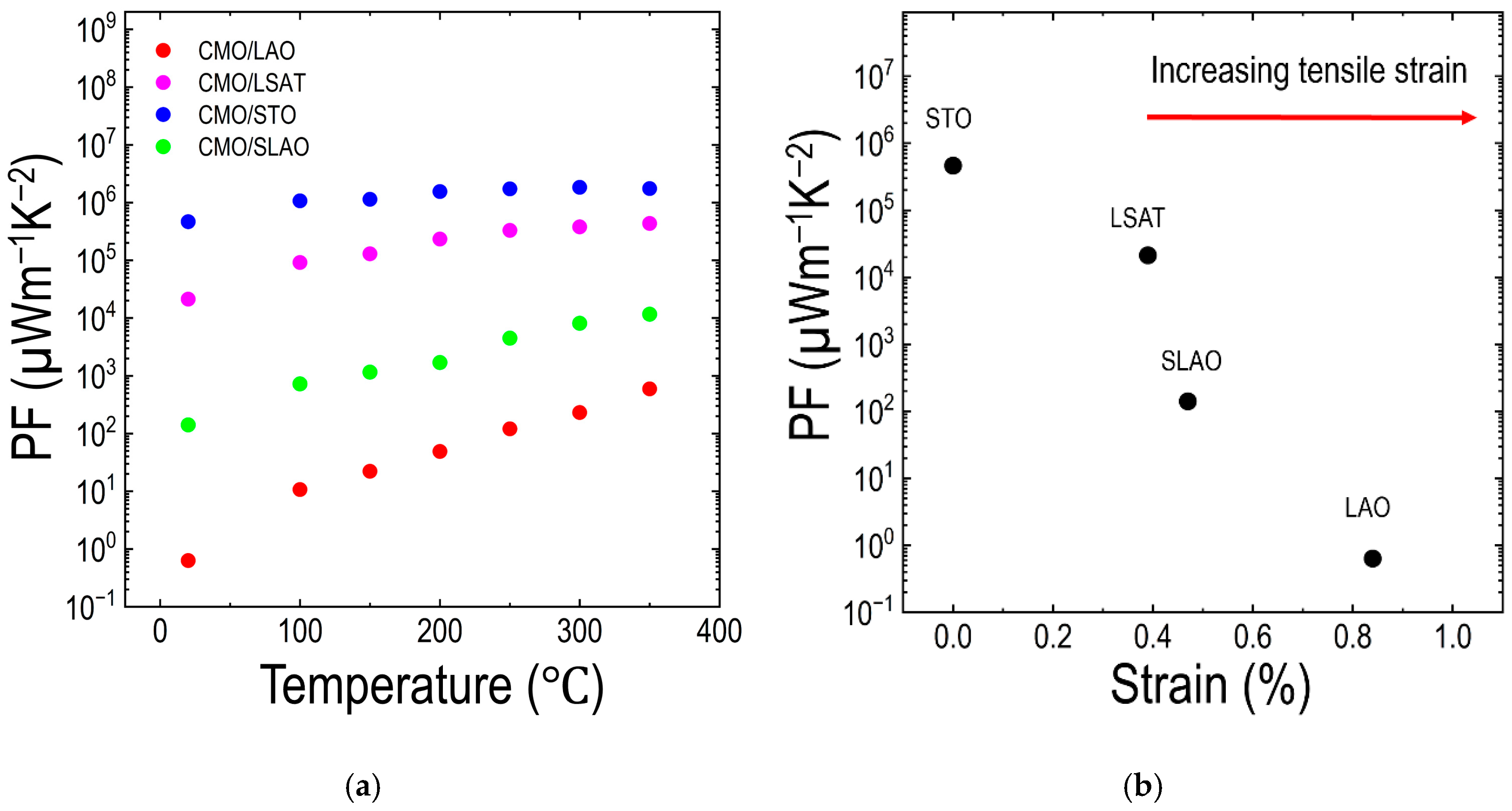 Applsci 16 00193 g005 Applsci 16 00193 g005