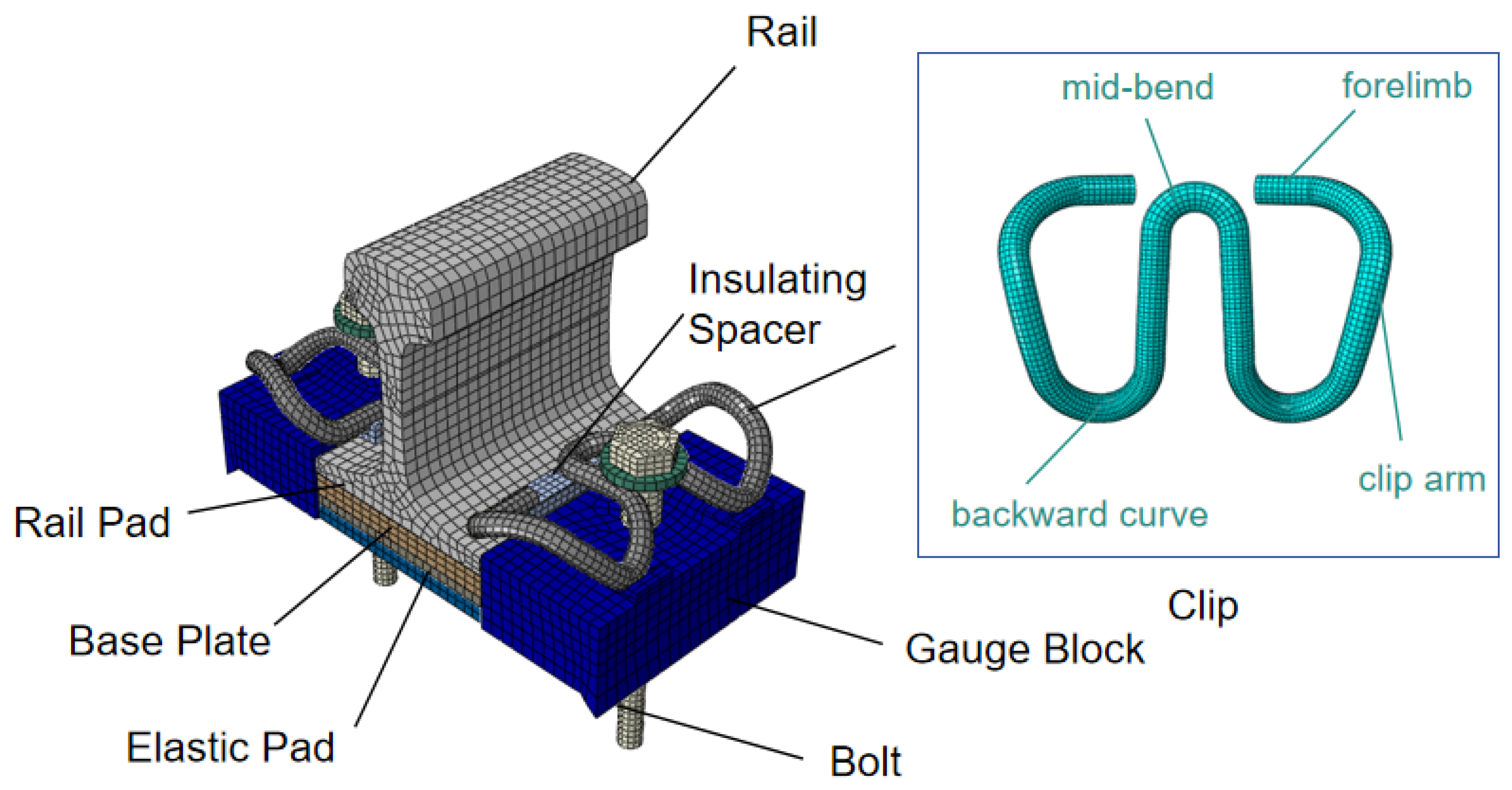 Applsci 16 00197 g001