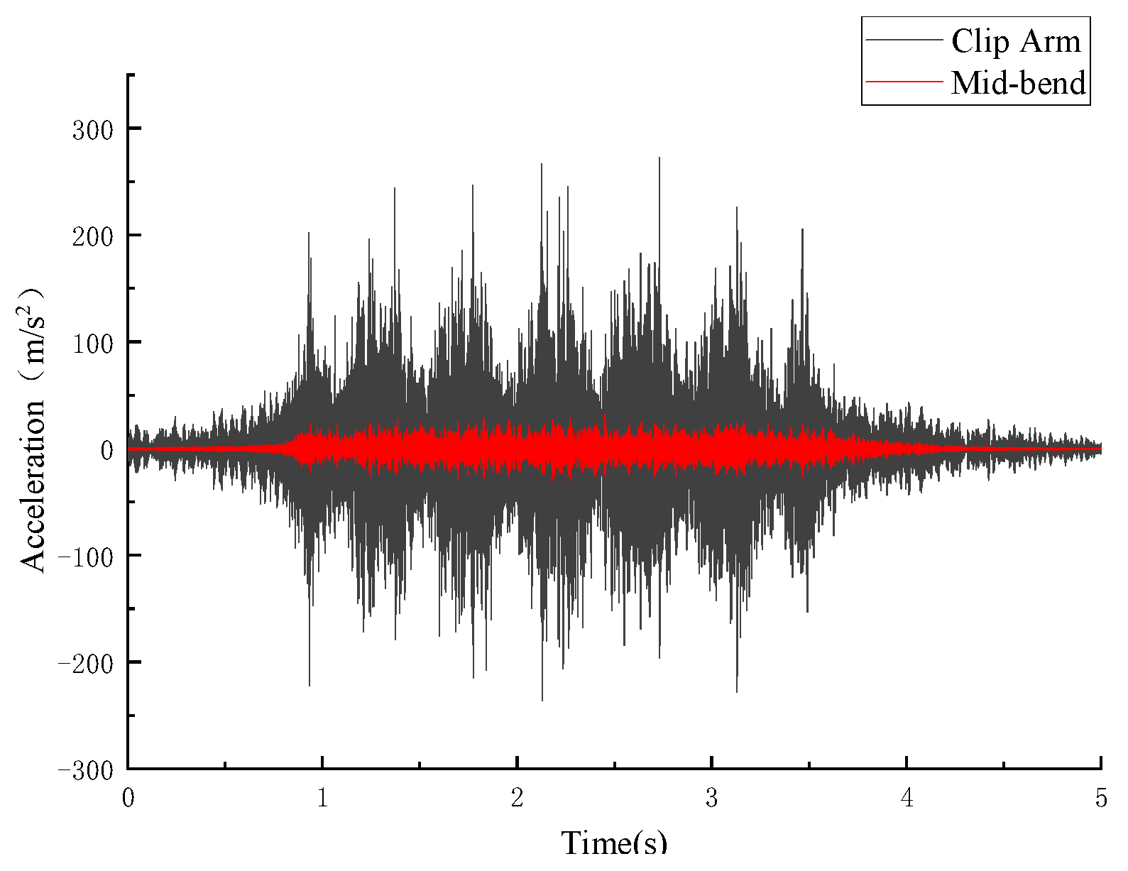 Applsci 16 00197 g011
