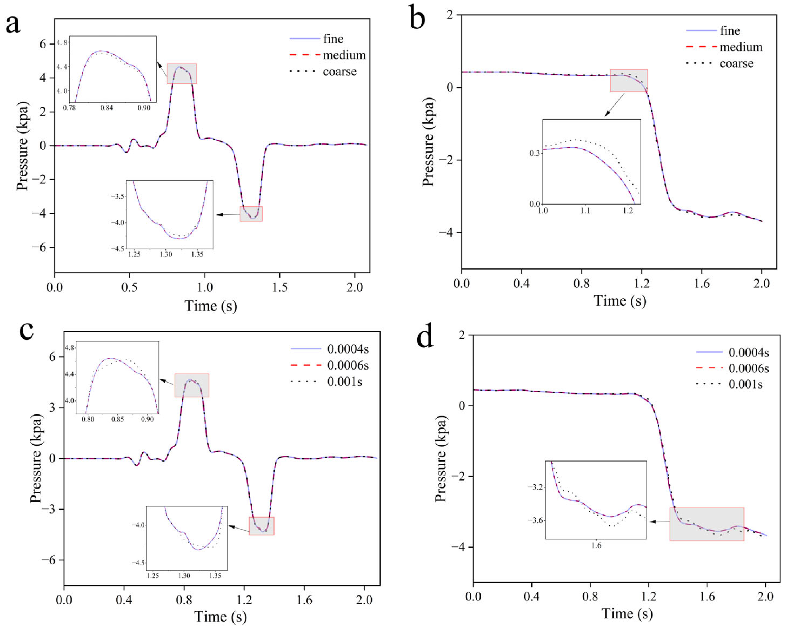 Applsci 16 00198 g006