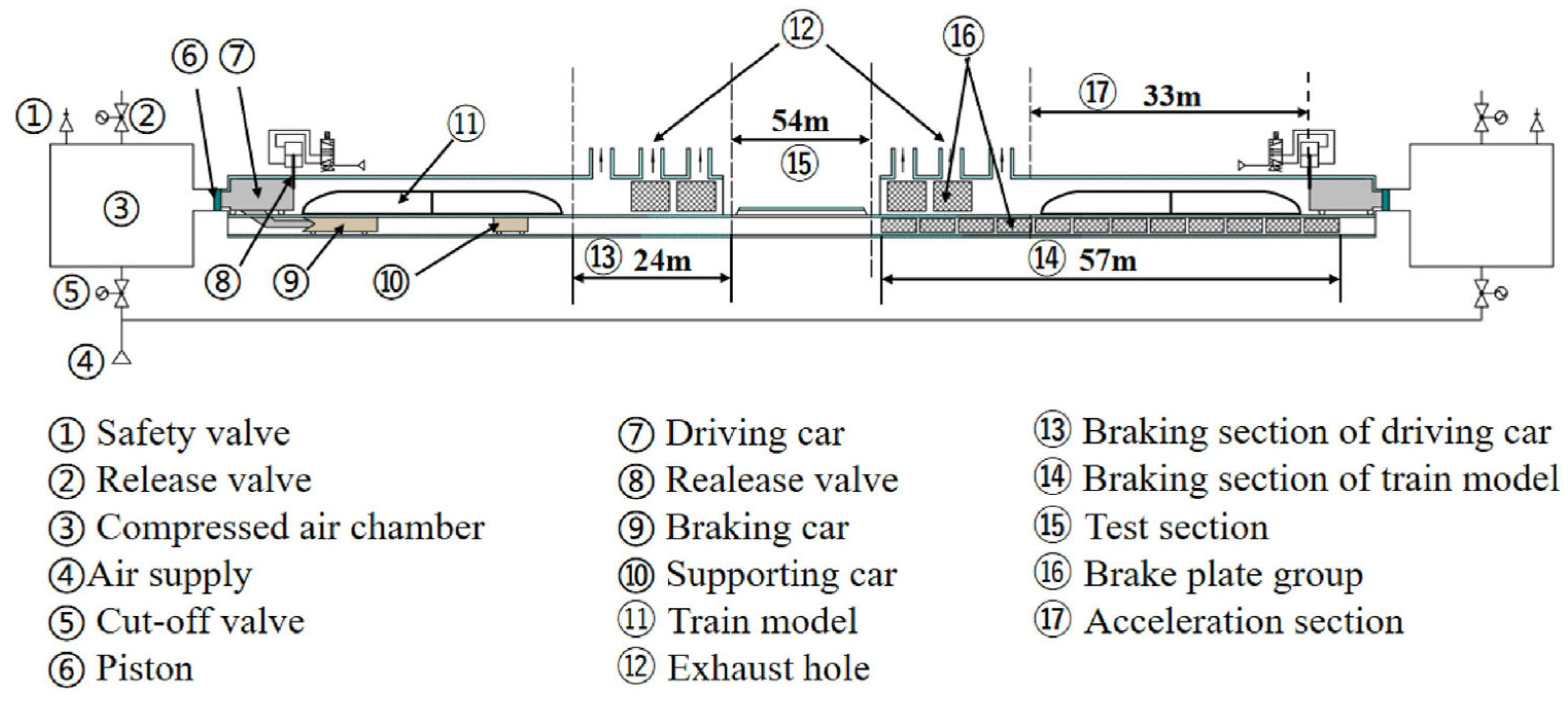 Applsci 16 00198 g008