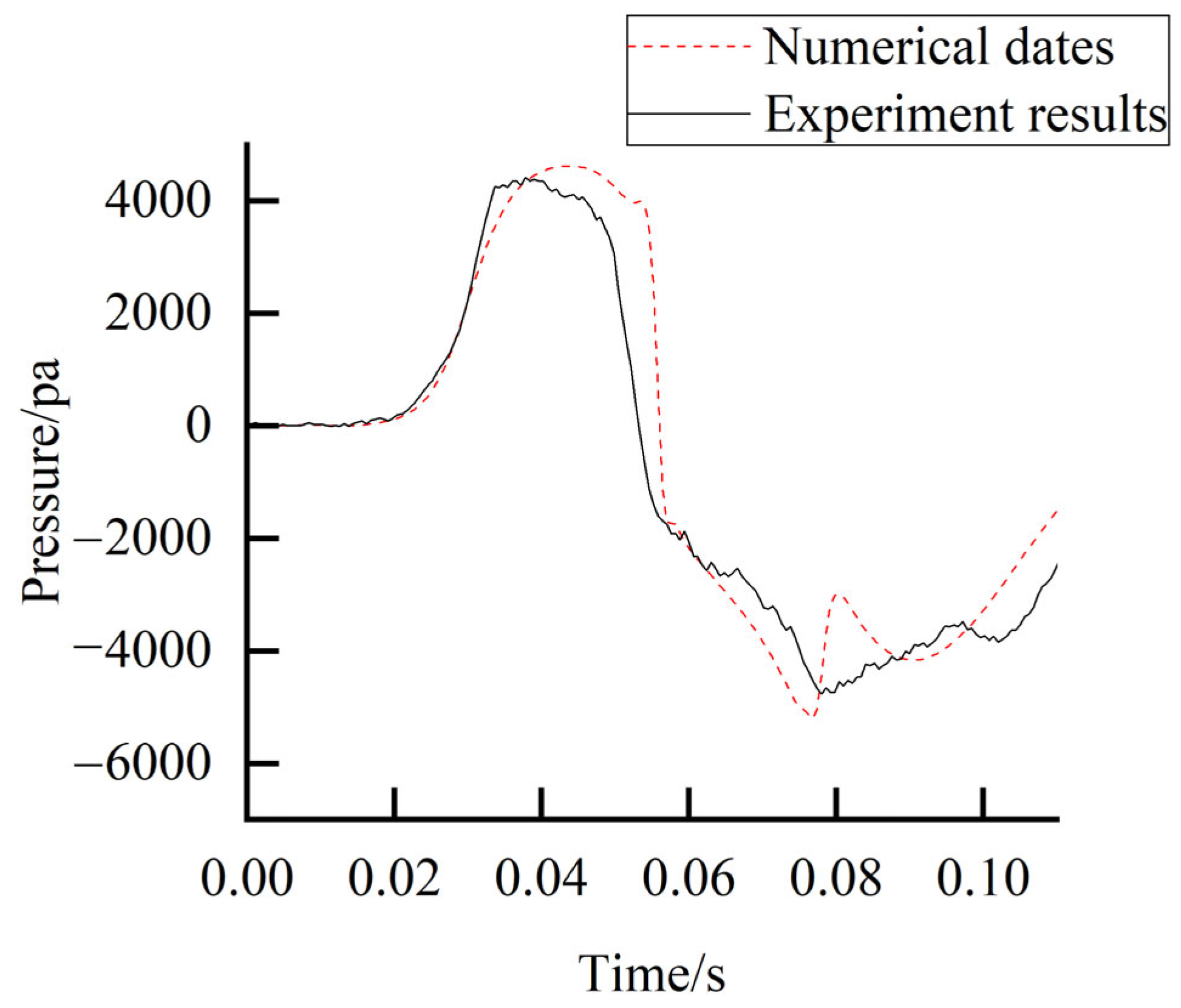 Applsci 16 00198 g009