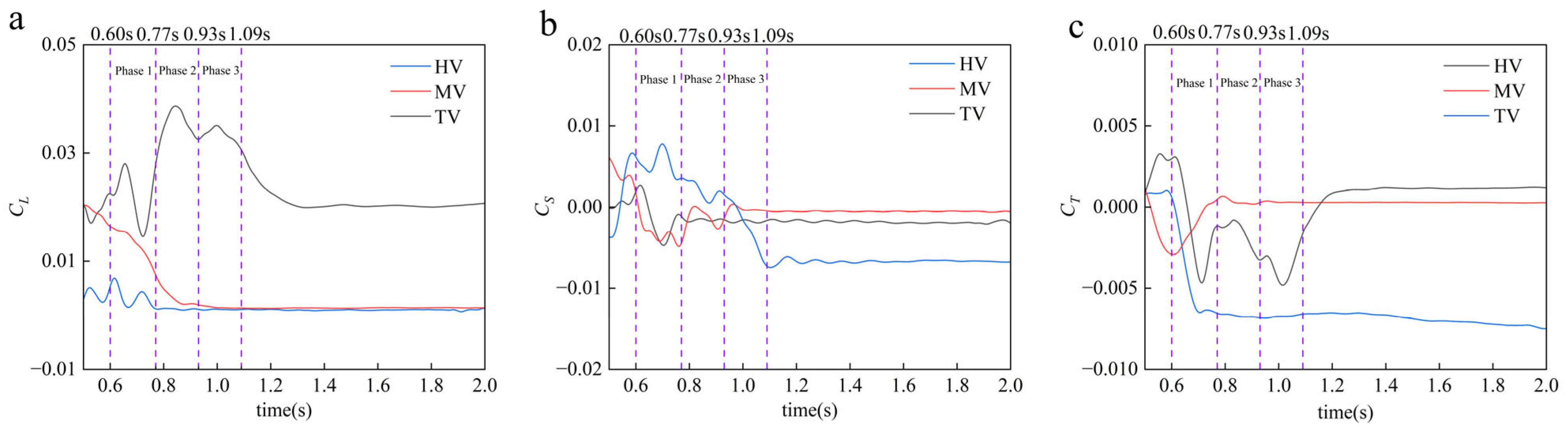 Applsci 16 00198 g010