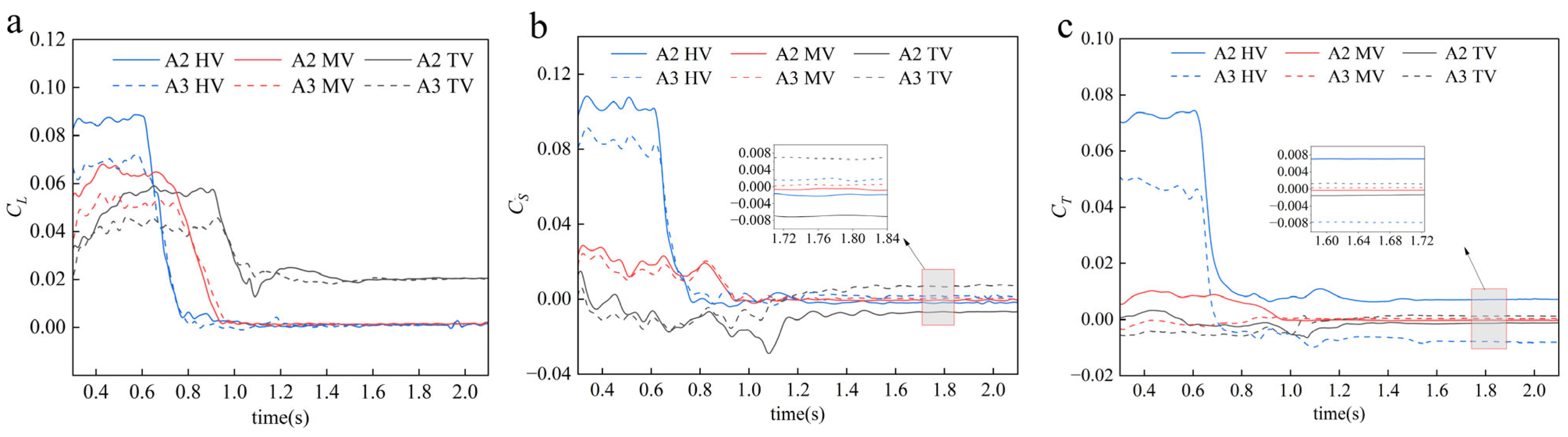 Applsci 16 00198 g011