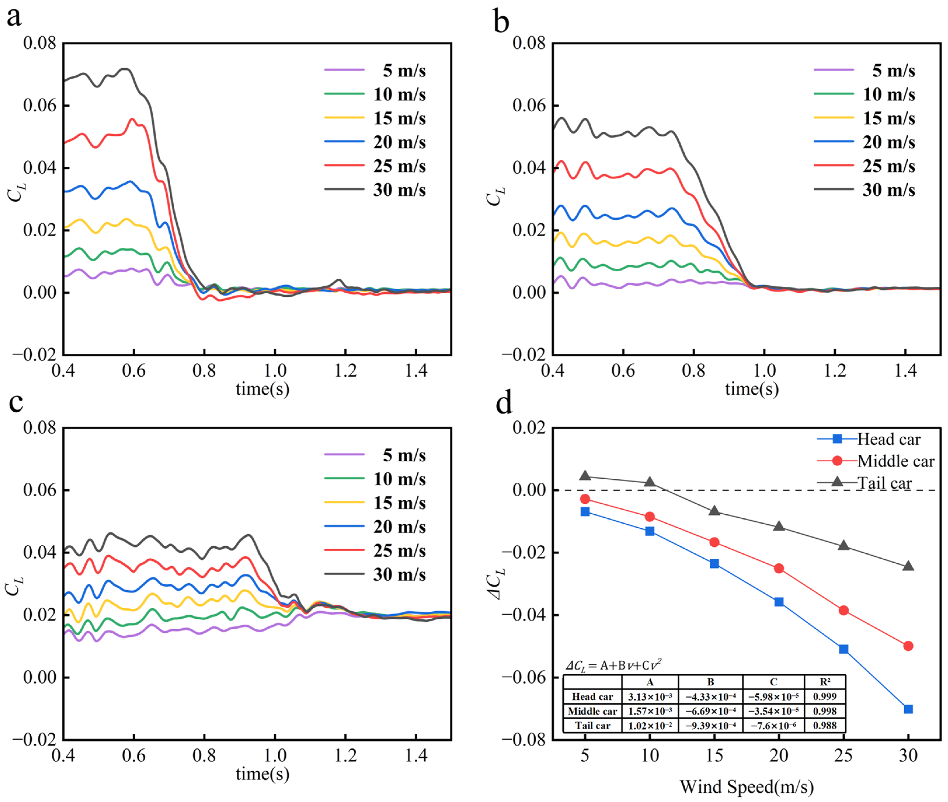 Applsci 16 00198 g013