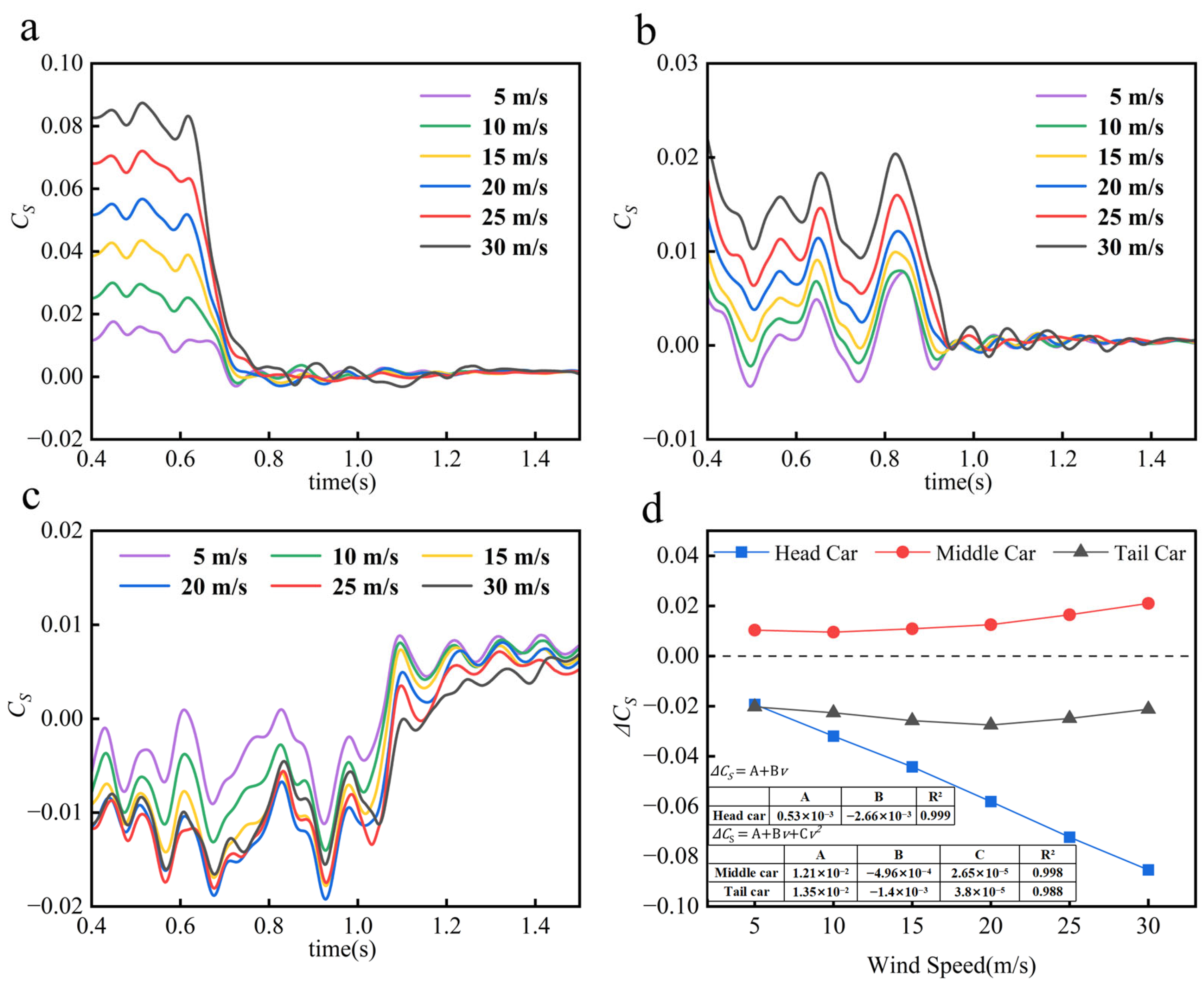 Applsci 16 00198 g014