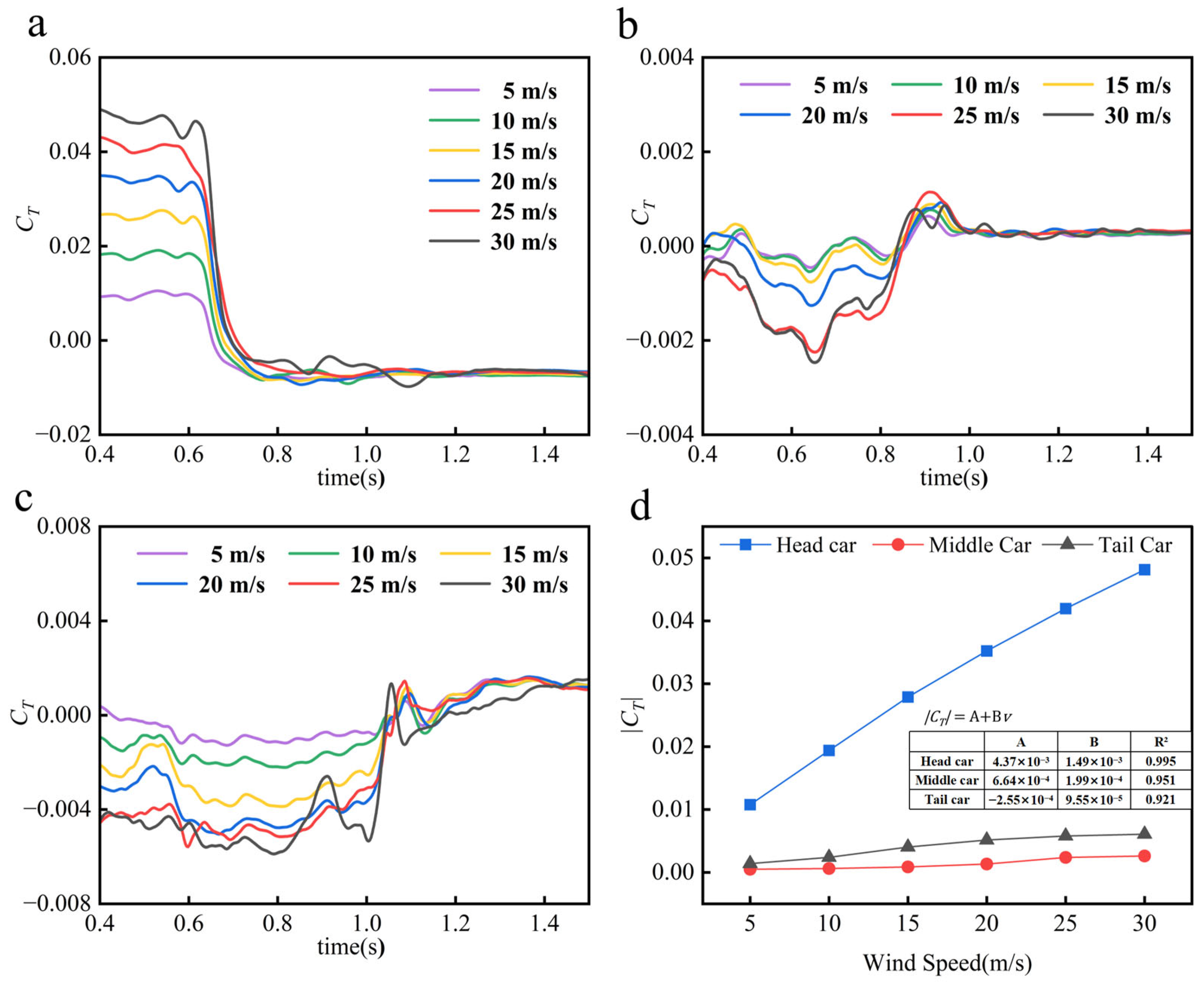 Applsci 16 00198 g015