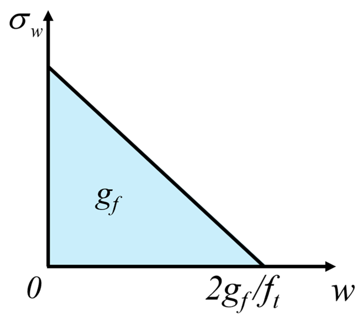 Applsci 16 00209 g003
