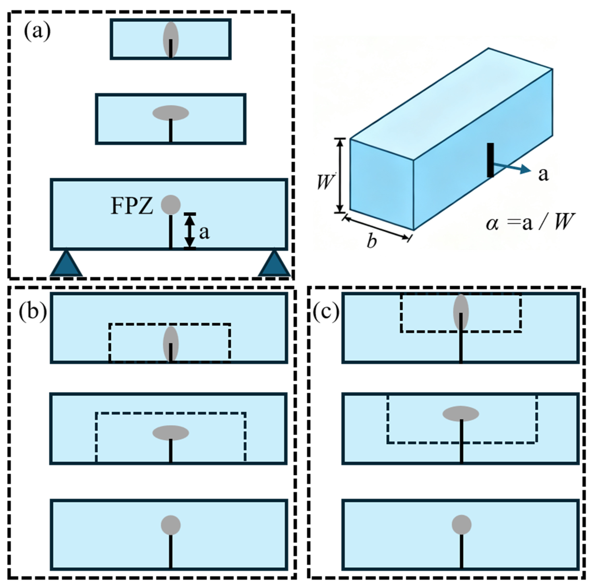 Applsci 16 00209 g004