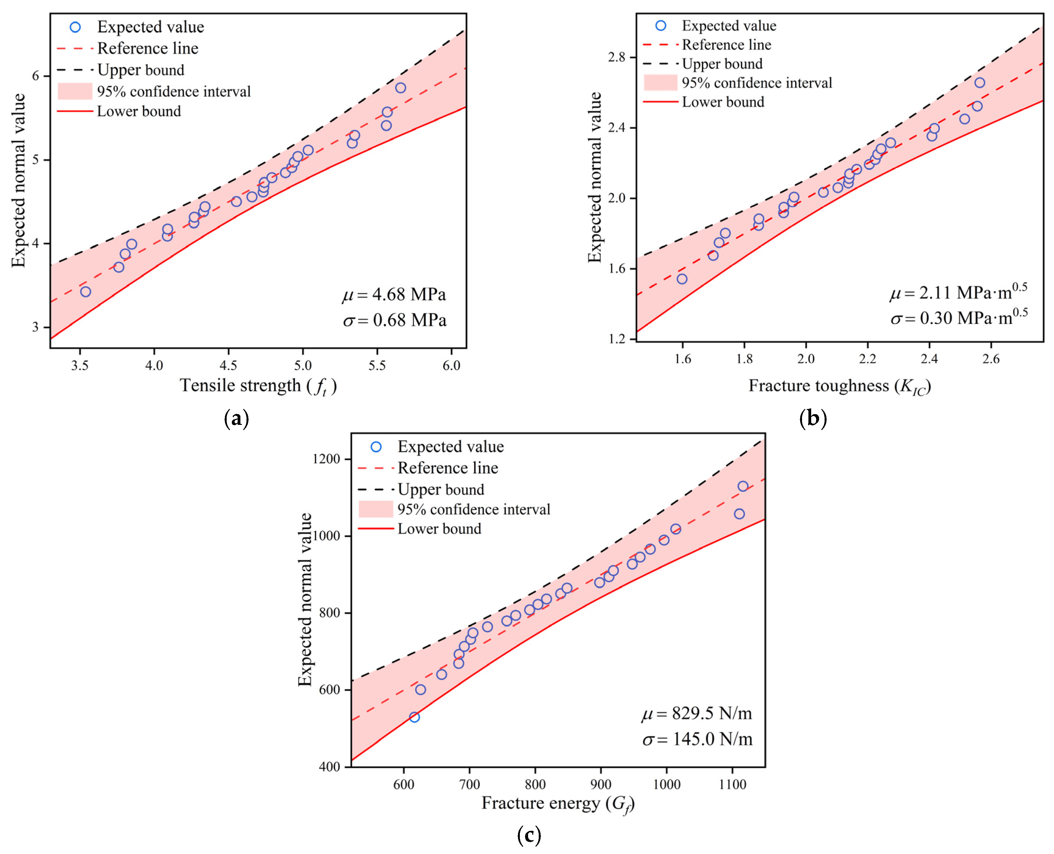 Applsci 16 00209 g005