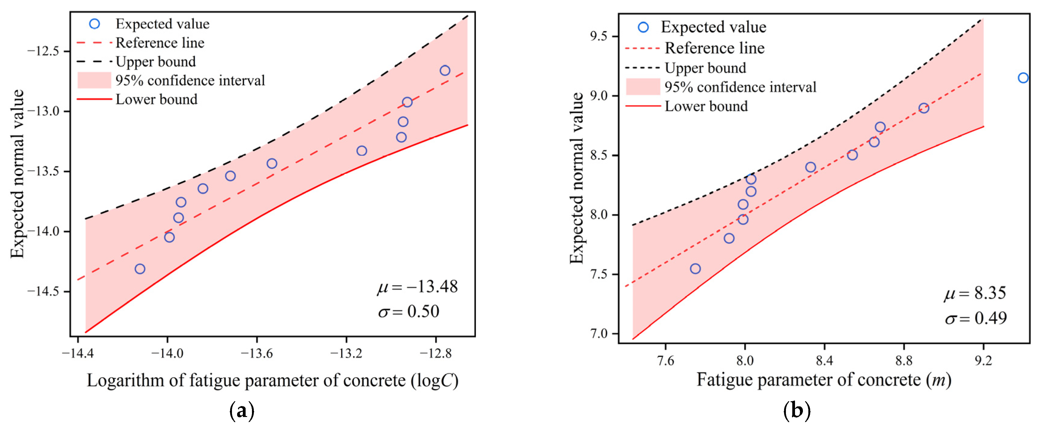 Applsci 16 00209 g006
