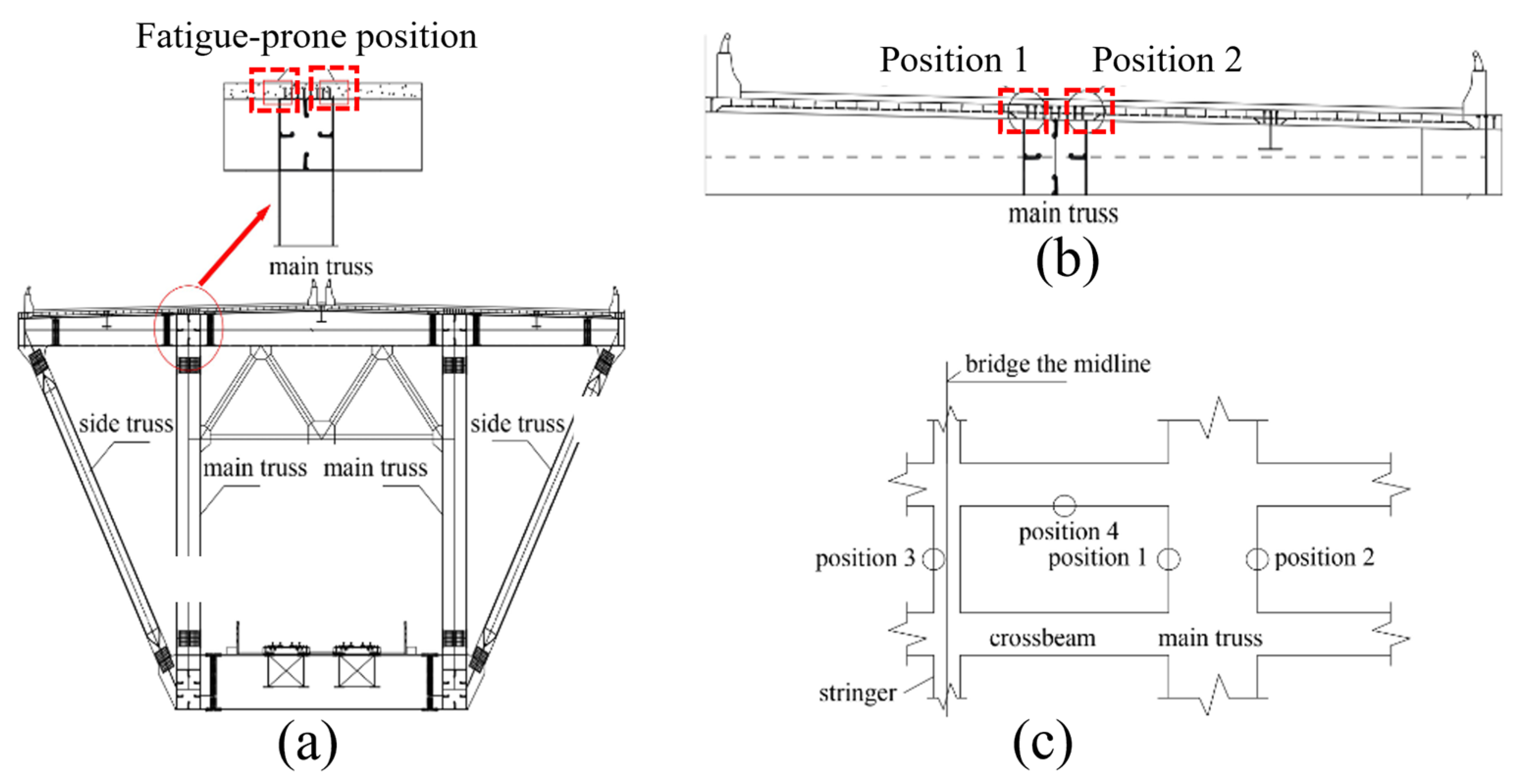 Applsci 16 00209 g007