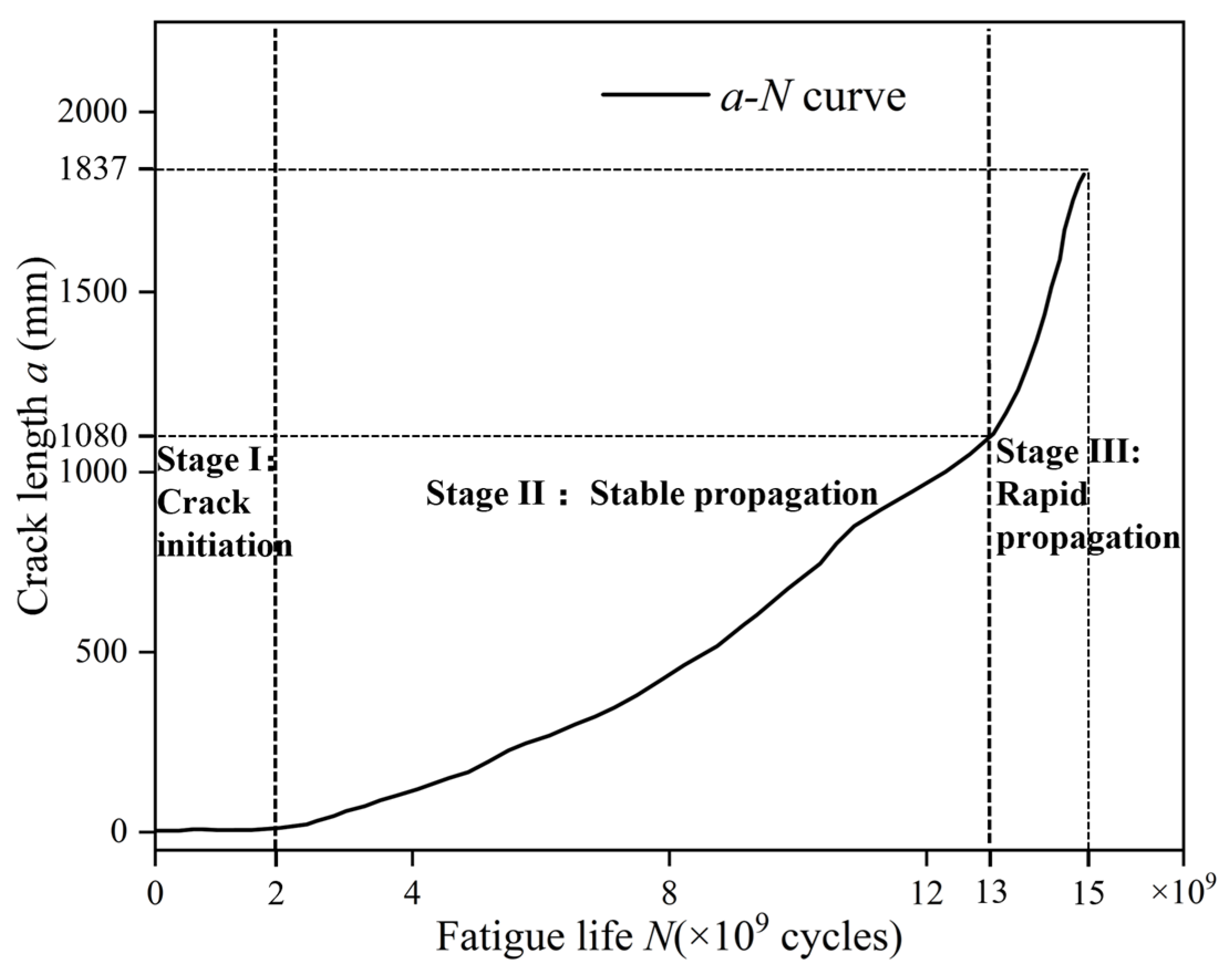 Applsci 16 00209 g010