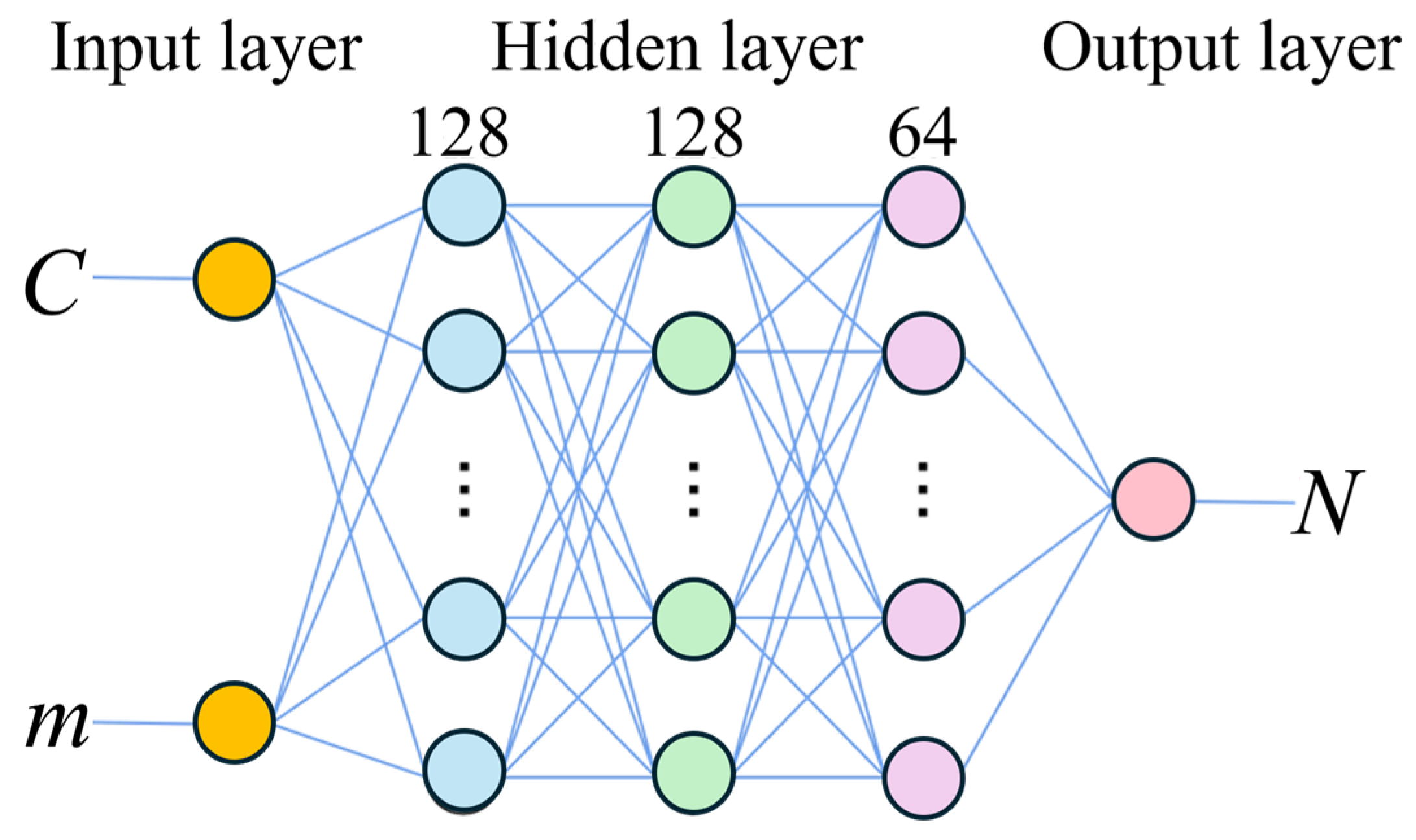 Applsci 16 00209 g011