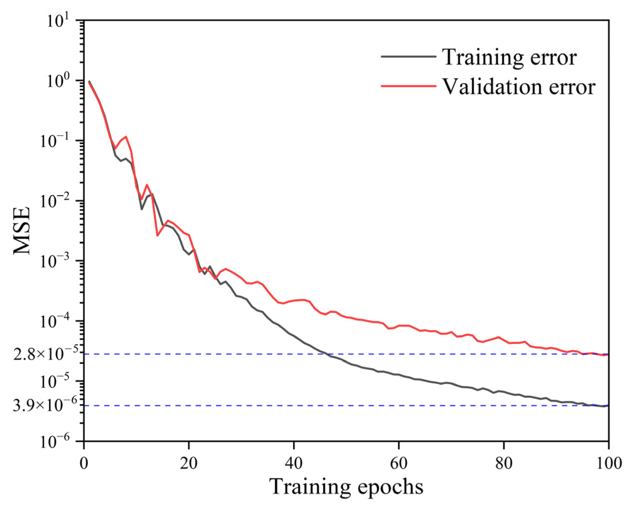 Applsci 16 00209 g012