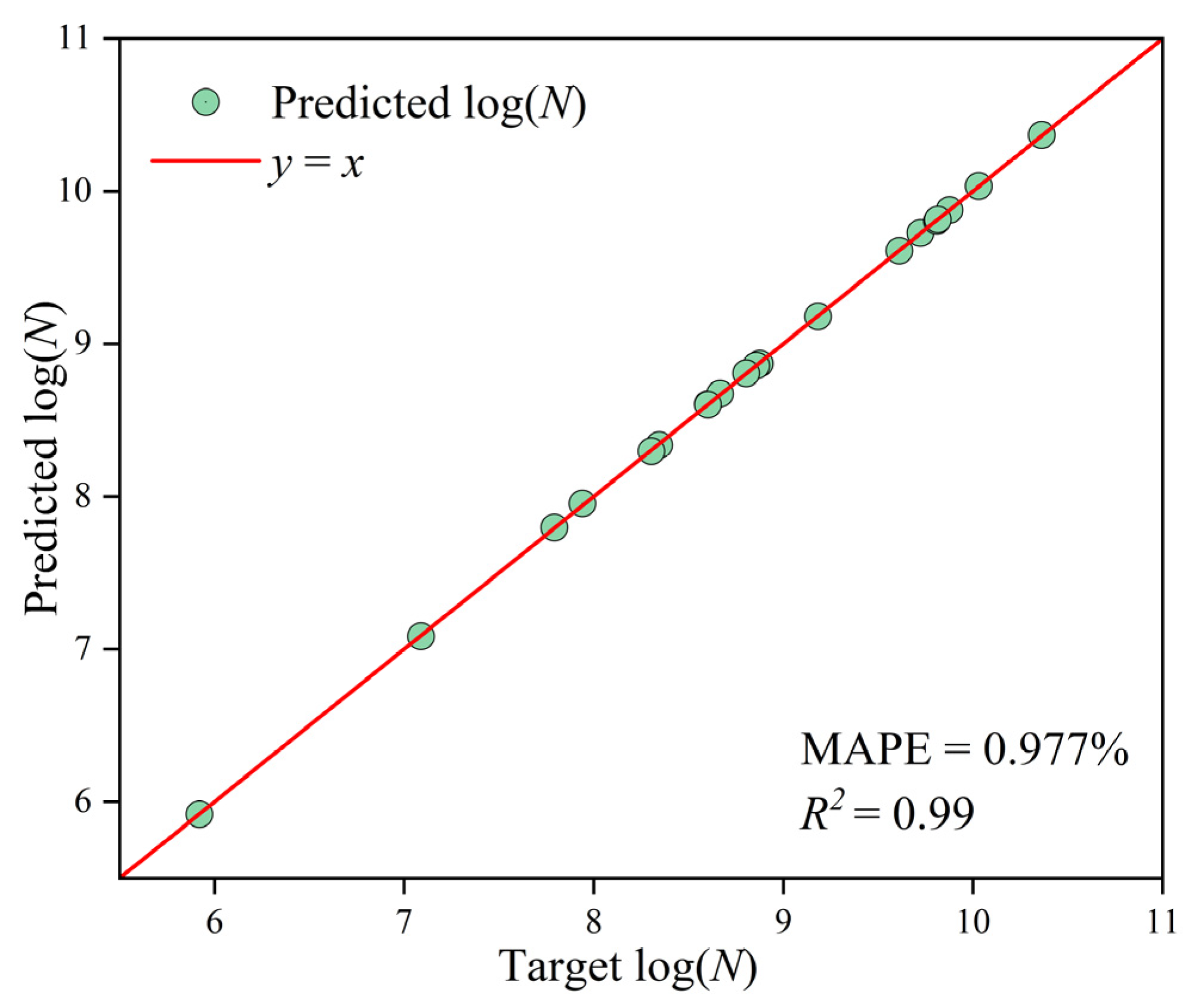 Applsci 16 00209 g013